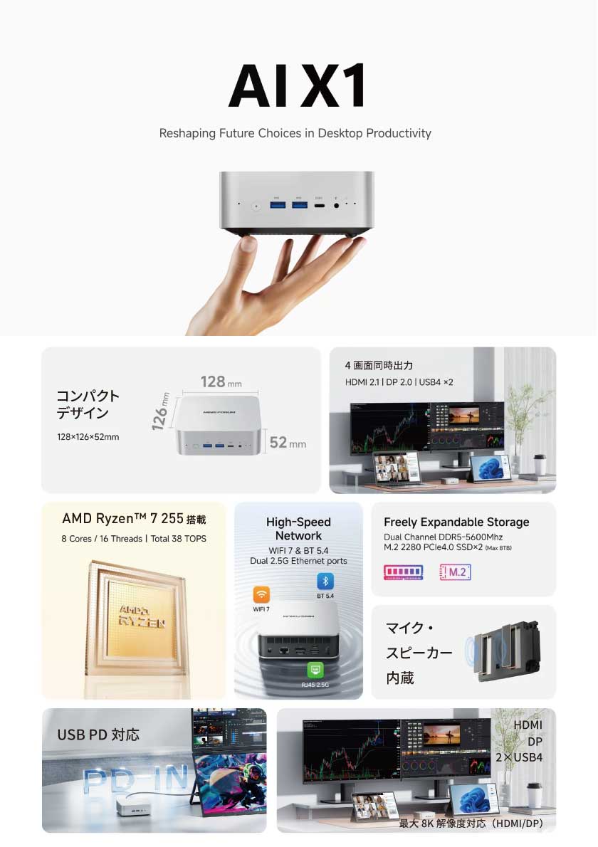 MINISFORUM X1-255-32/1T-W11Pro(R7-255)