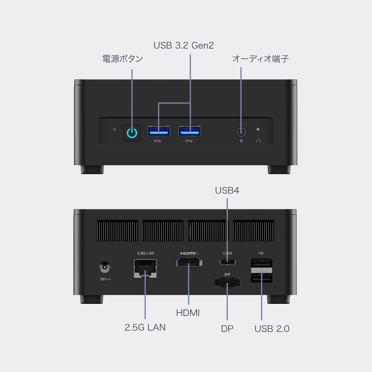 MINISFORUM UM760-32/1T-W11Pro(7640HS)