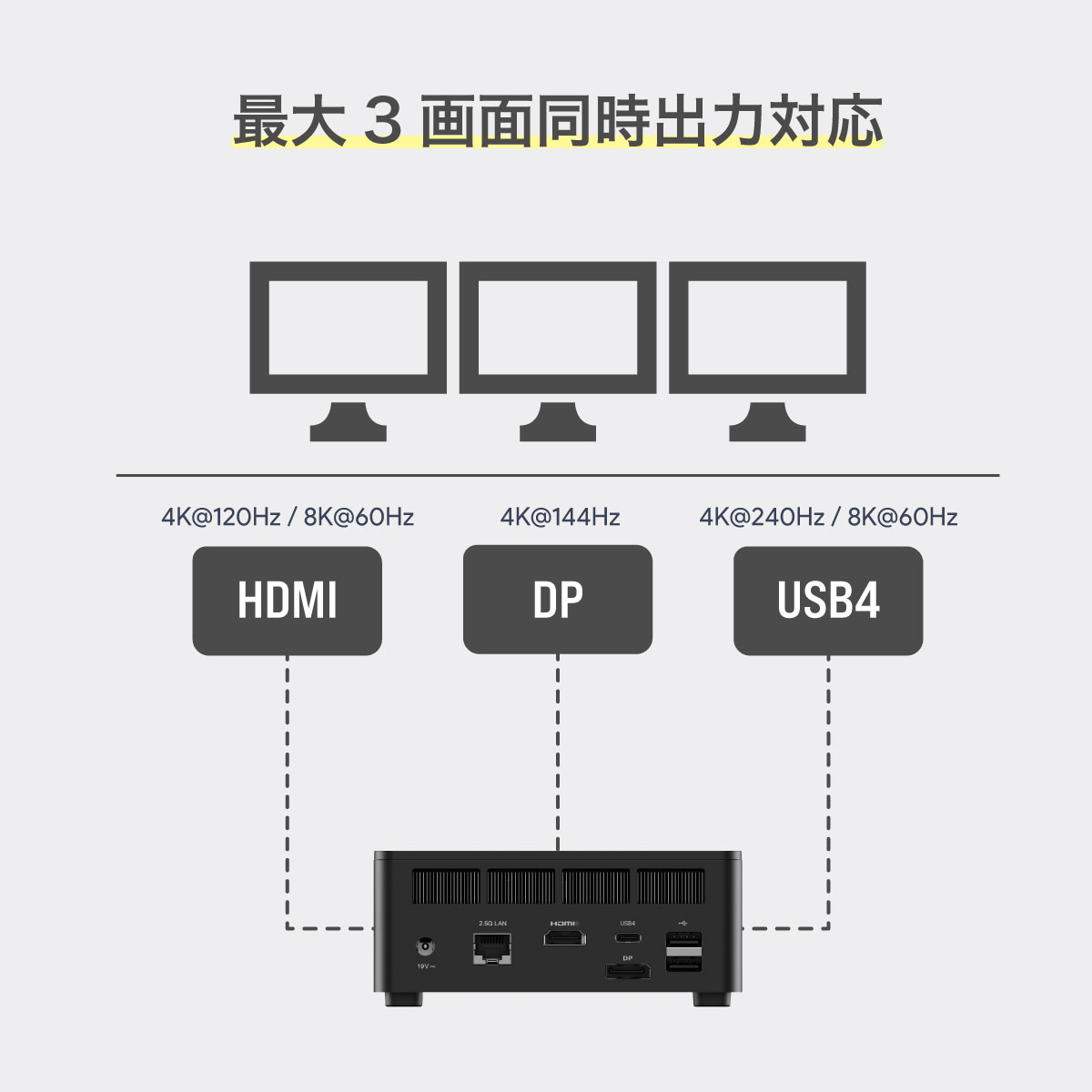 MINISFORUM UM760-32/1T-W11Pro(7640HS)