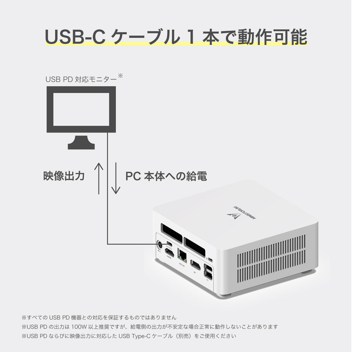 【訳あり品】【箱破損】【未開封・未使用】MINISFORUM UN1245W-16/512-W11Pro(12450H)