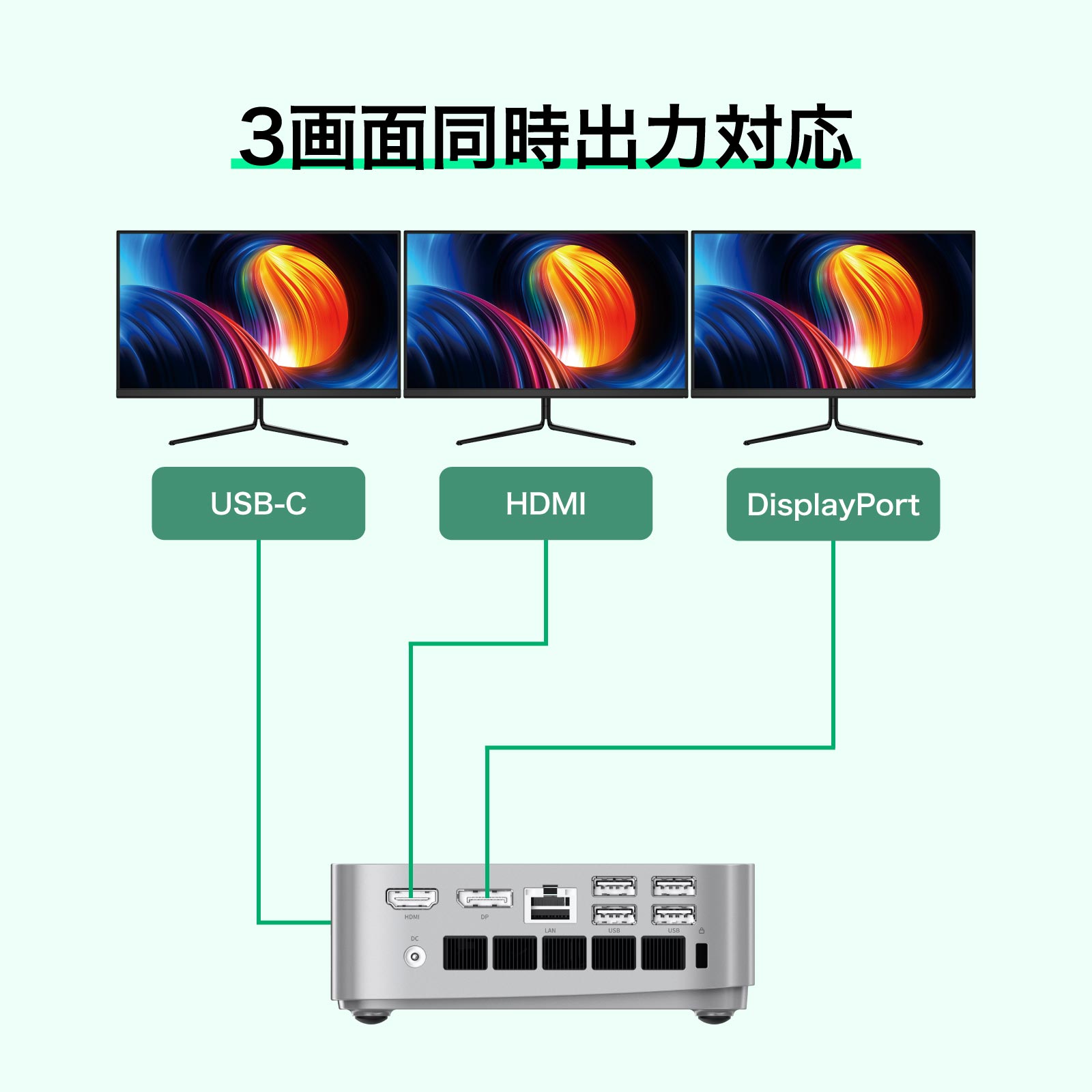 [お取り寄せ]LINKS（リンクス） メモリ24GB ストレージ1TB 小型デスクトップパソコン LC255-24/1T-W11Pro(H255)