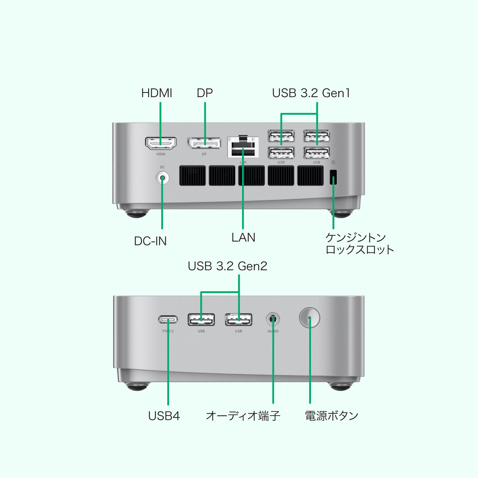 [お取り寄せ]LINKS（リンクス） メモリ24GB ストレージ1TB 小型デスクトップパソコン LC255-24/1T-W11Pro(H255)