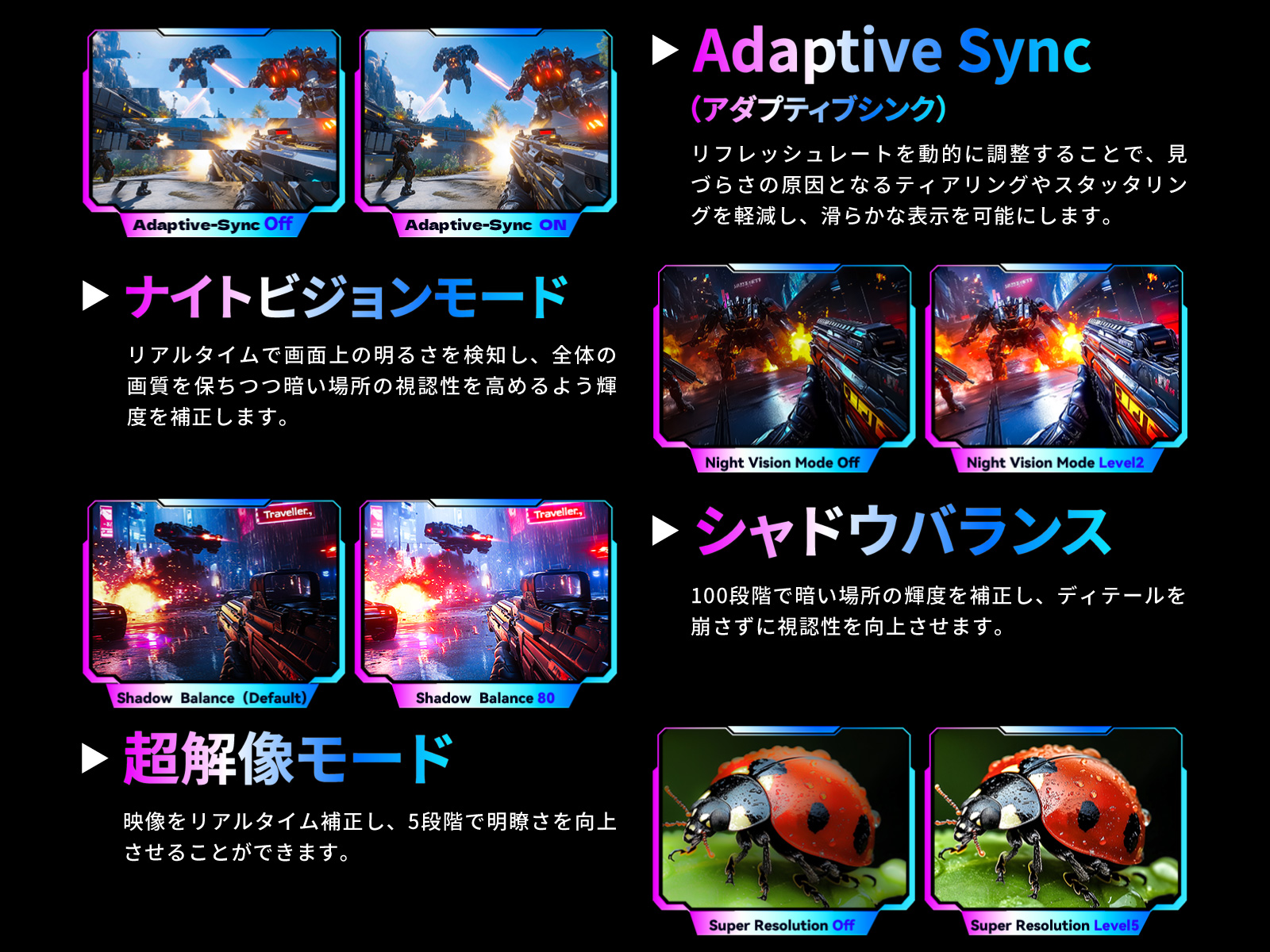 Titan Army(タイタンアーミー)27インチ 量子ドット採用 4K UHDゲーミングモニター デュアルモード FHD 320Hz対応 応答速度 P2710V-QD