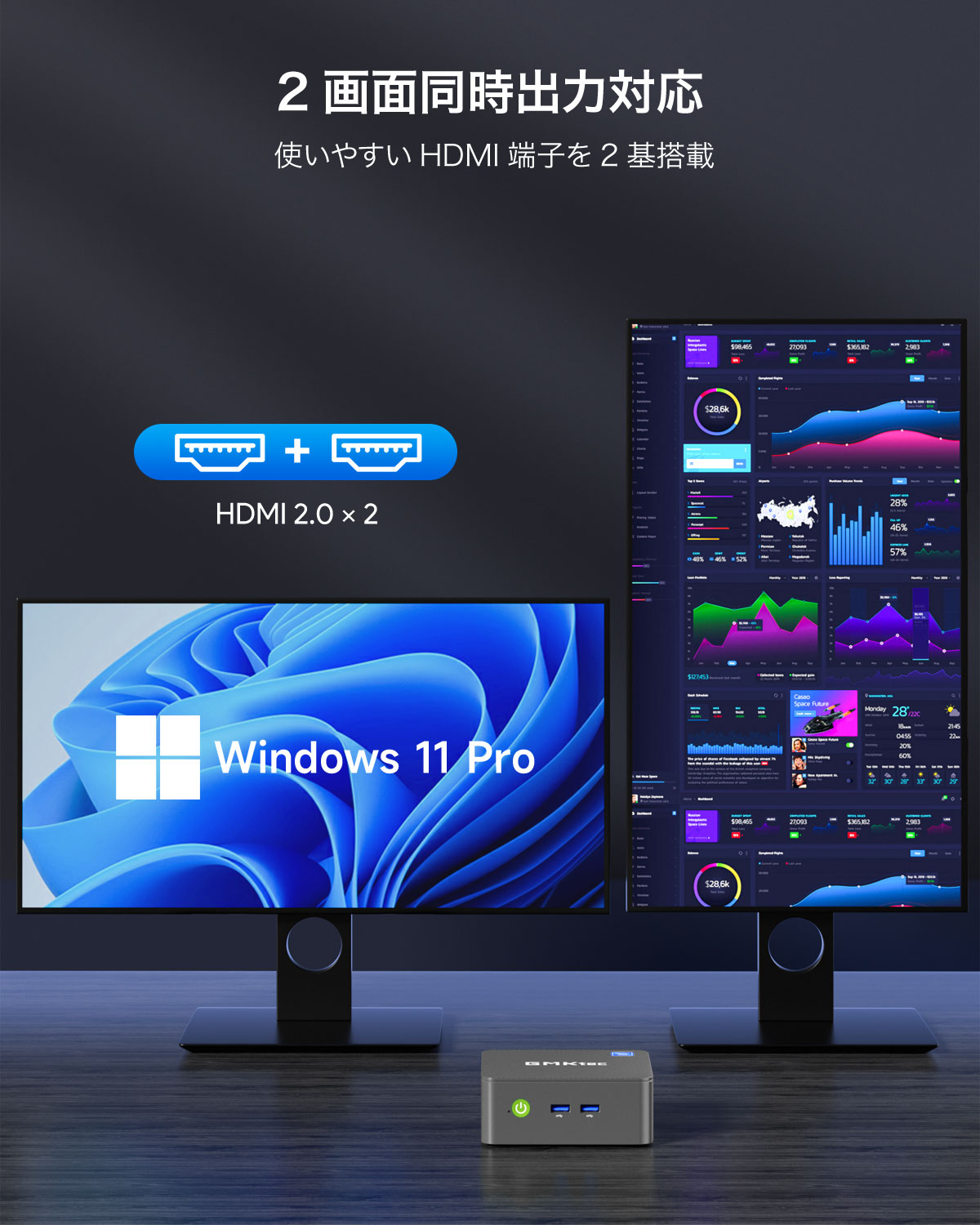 【訳あり品】【箱破損】【未開封・未使用】GMKtec メモリ16GB ストレージ512GB 小型デスクトップパソコン NucBox G3 Plus GMK-G3 PLUS-16/512-W11Pro(N150)