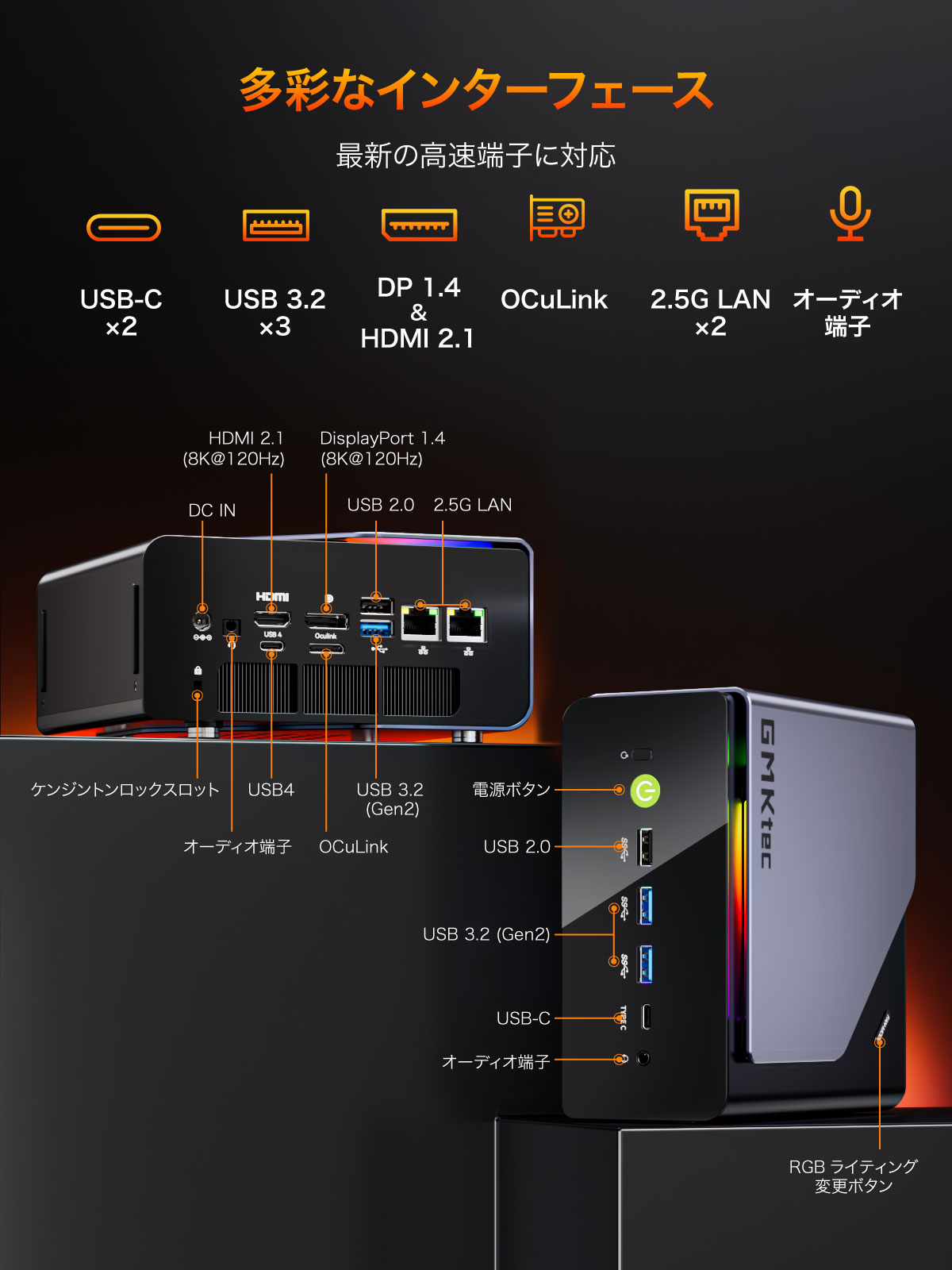 GMKtec(ジーエムケーテック) NucBox K12 [AMD Ryzen 7 H255/ RAM:32GB/ SSD:1TB/ Windows 11 Pro]