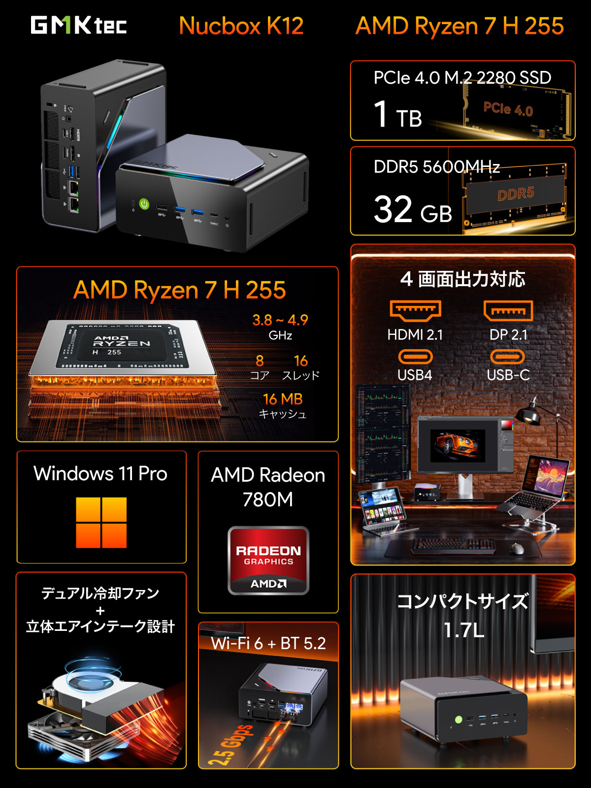 GMKtec メモリ32GB ストレージ1TB 小型デスクトップパソコン NucBox K12 GMK-K12-32/1T-W11PRO(H 255)