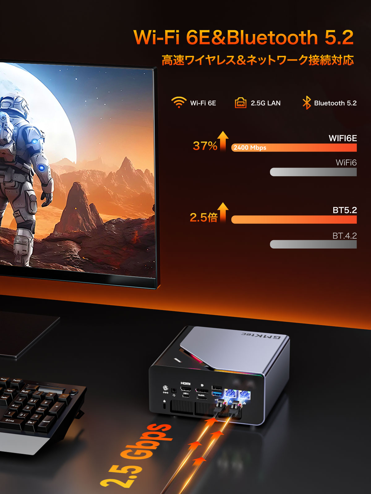 GMKtec メモリ32GB ストレージ1TB 小型デスクトップパソコン NucBox K12 GMK-K12-32/1T-W11PRO(H 255)