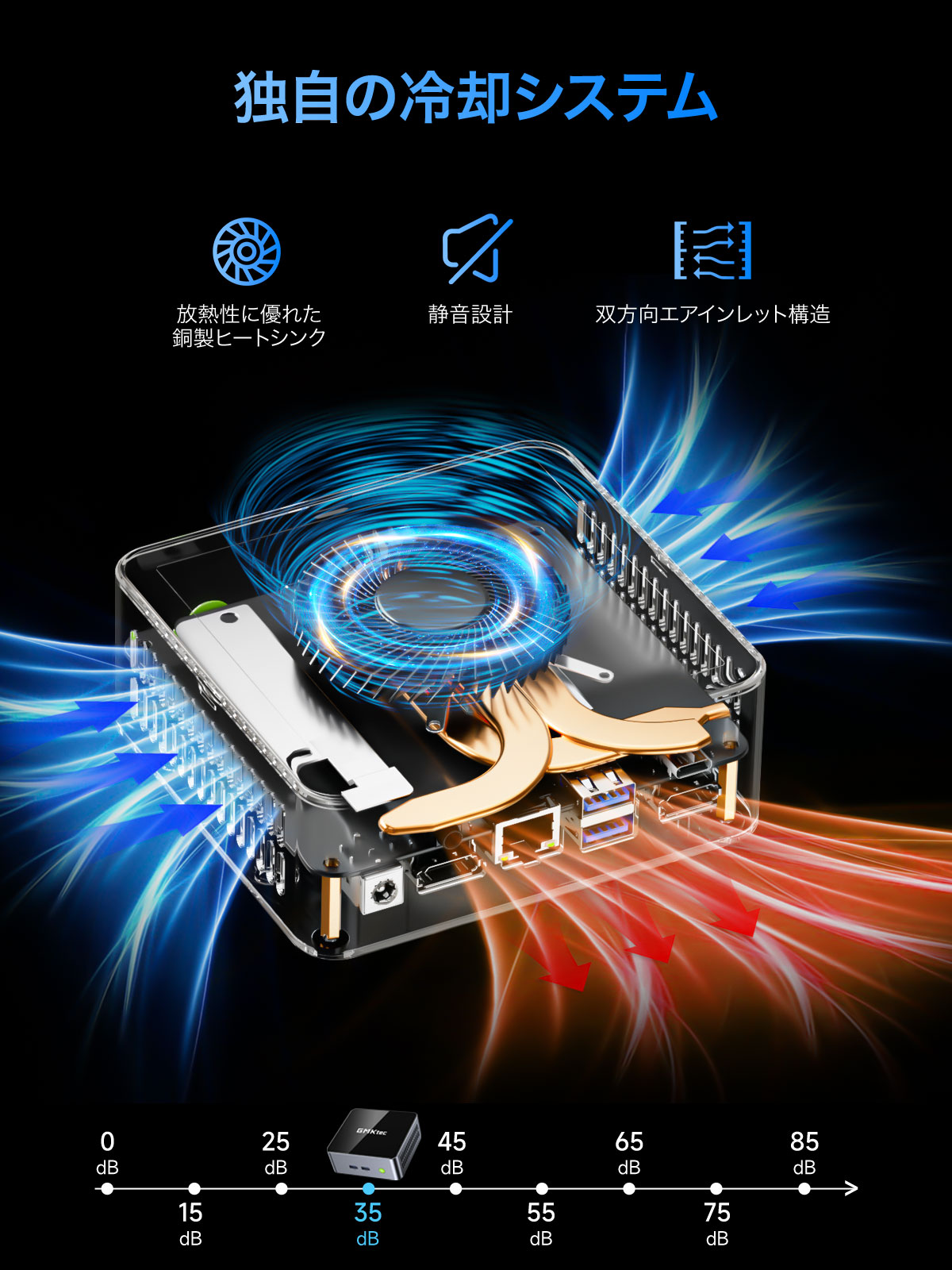 GMKtec メモリ32GB ストレージ1TB 小型デスクトップパソコン NucBox G3 Plus GMK-M3 ULTRA-32/1T-W11PRO(12700H)