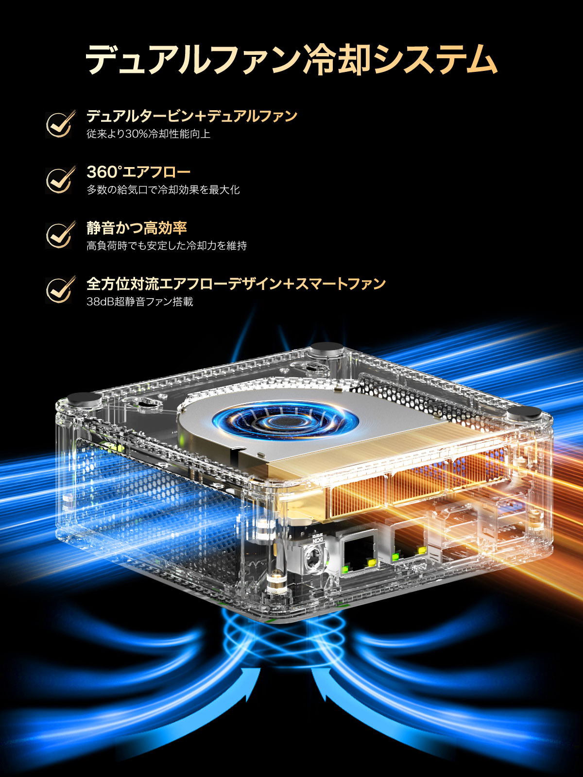 GMKtecGMK-M6 ULTRA-32/1T-W11PRO(7640HS)