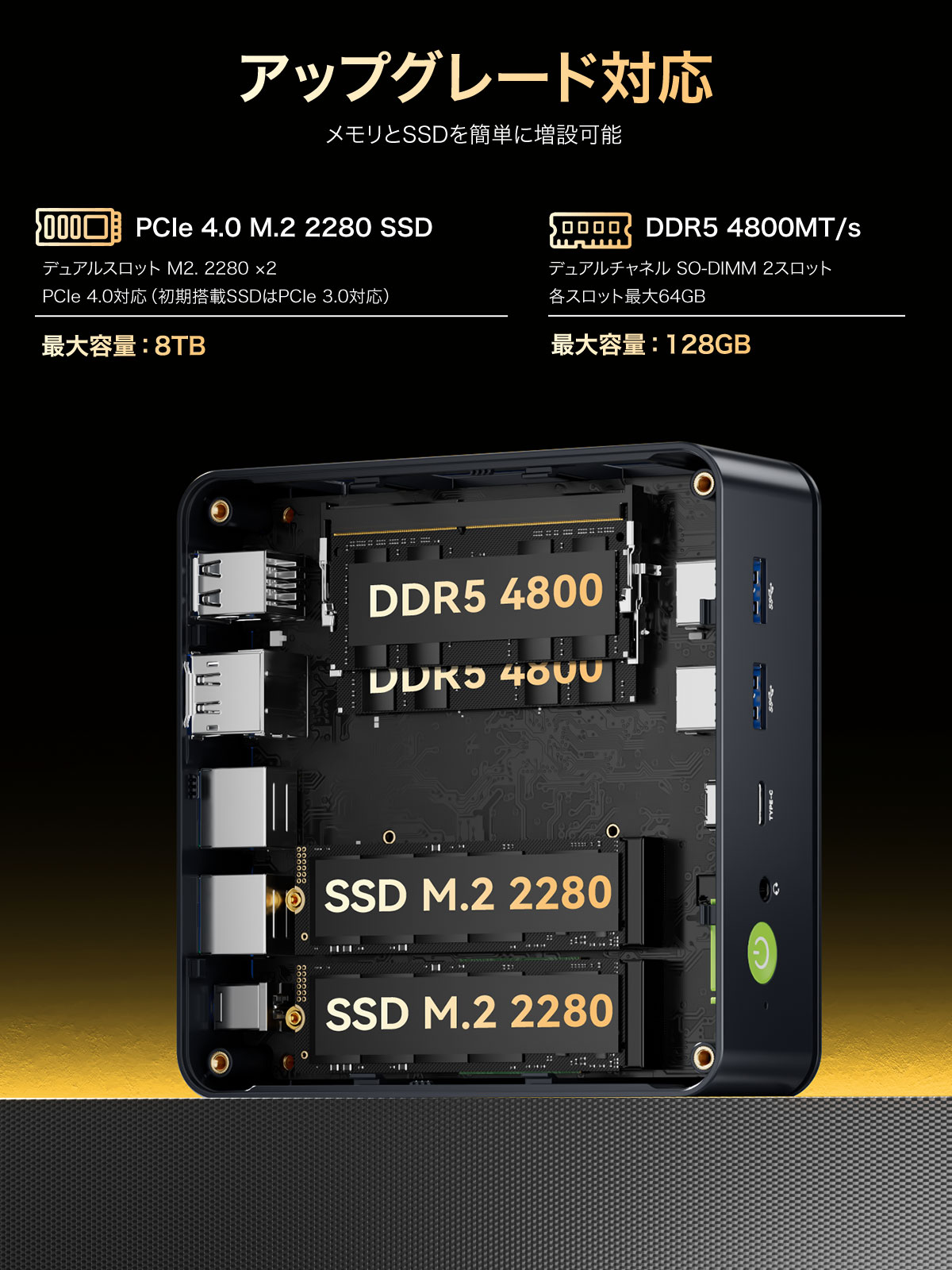 GMKtecGMK-M6 ULTRA-32/1T-W11PRO(7640HS)