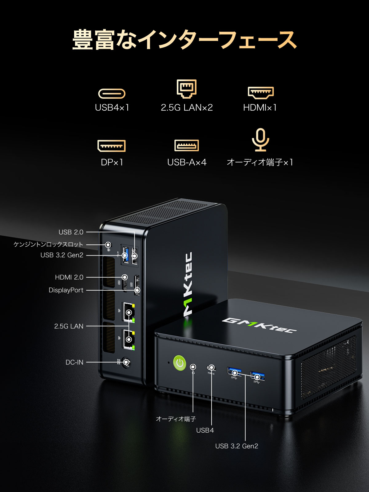 【訳あり品】【箱破損】【未開封・未使用】GMKtecGMK-M6 ULTRA-32/1T-W11PRO(7640HS)