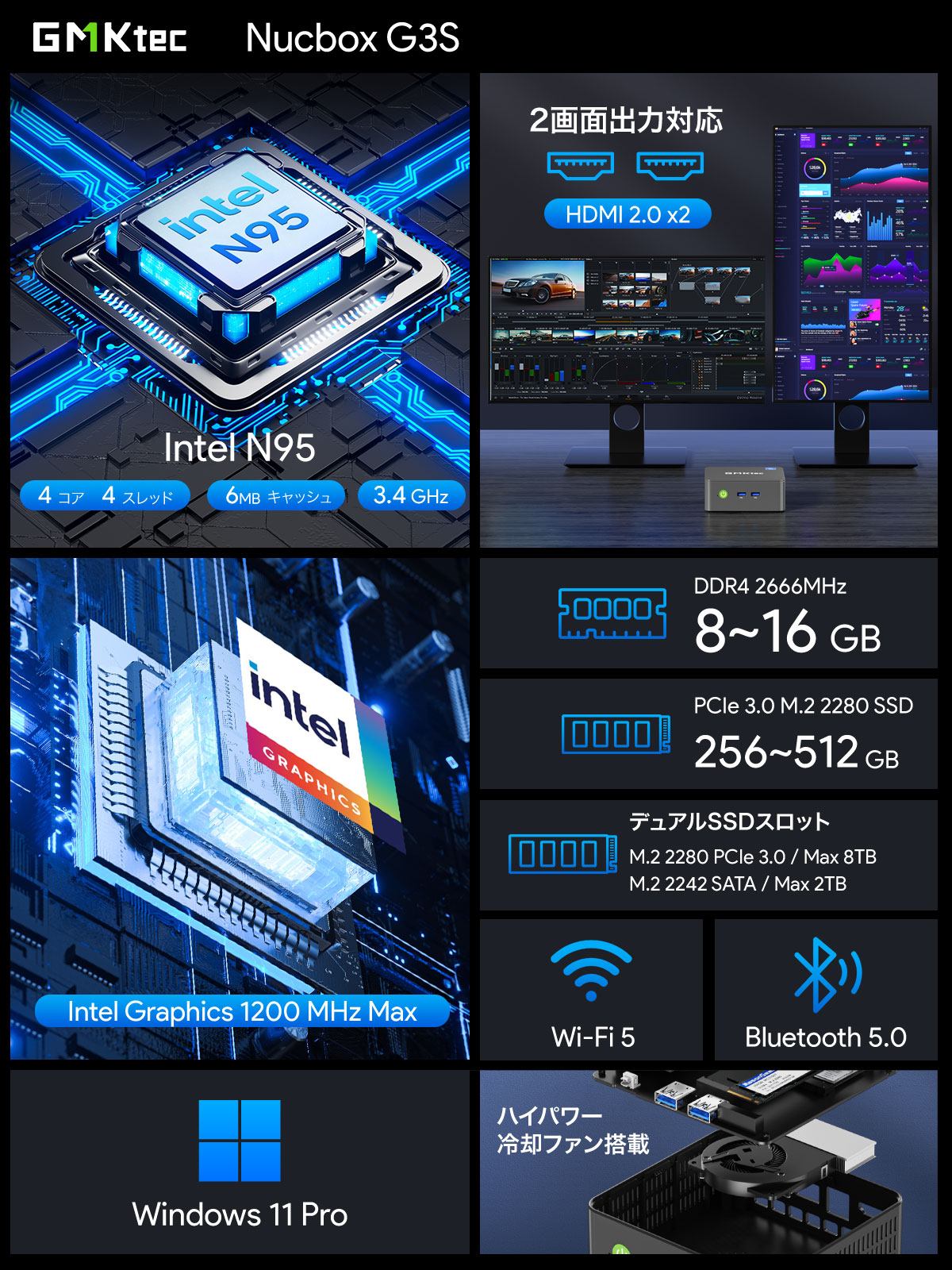 GMKtec メモリ16GB ストレージ512B 小型デスクトップパソコン GMKtec NucBox G3S GMK-G3S-16/512-W11PRO(N95)