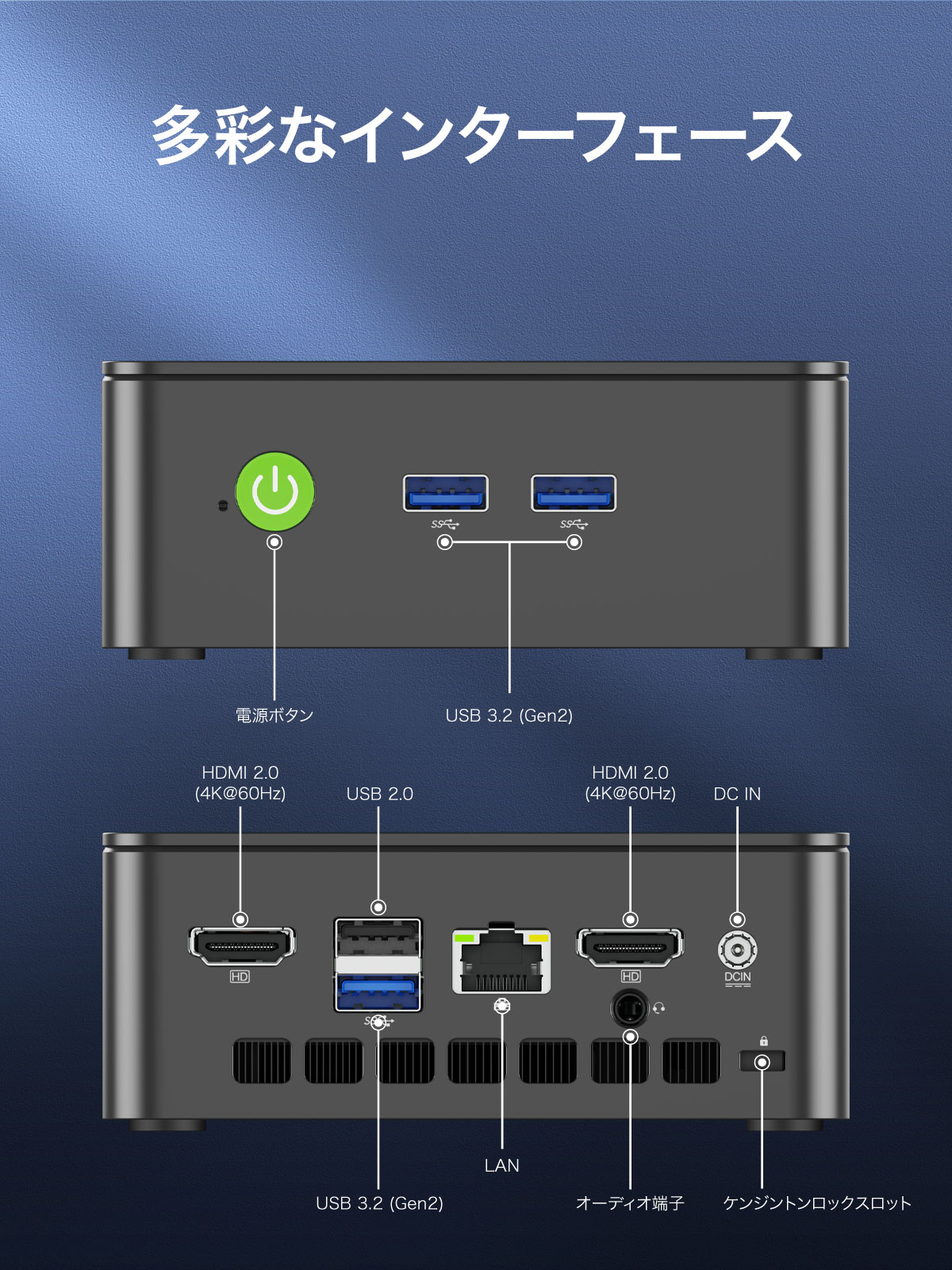 GMKtec メモリ16GB ストレージ512B 小型デスクトップパソコン GMKtec NucBox G3S GMK-G3S-16/512-W11PRO(N95)