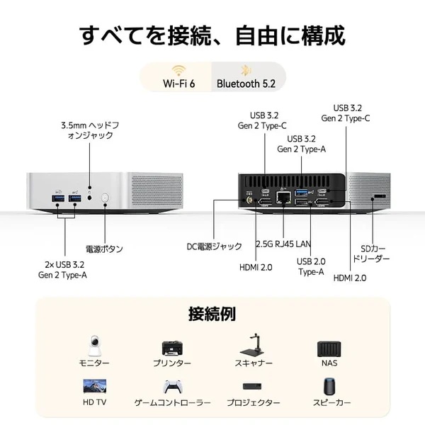 GEEKOM(ギコム) GEEKOM A5 Pro 2026エディション [AMD Ryzen 57530U/ RAM:16GB/ SSD:1TB/ Windows11 Pro]