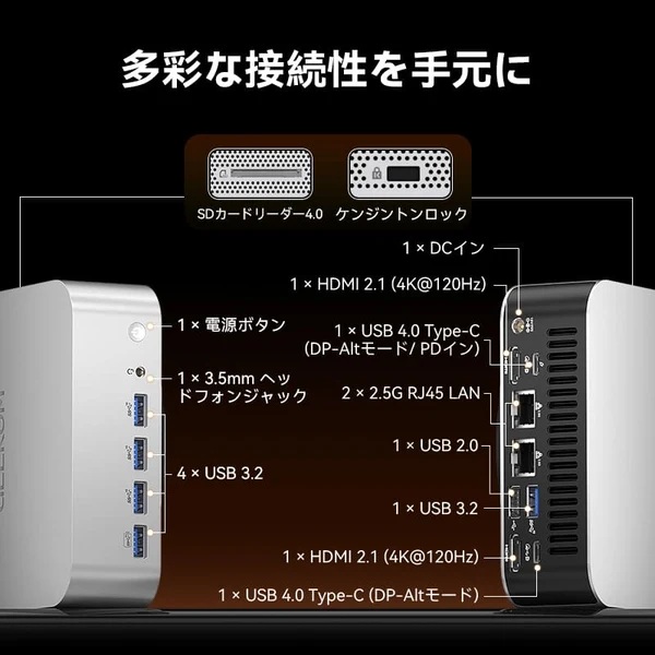 GEEKOM(ギコム) AI PC A9 MAX [AMD Ryzen AI 9 HX370/ RAM:32GB/ SSD:1TB/ Windows11 Pro]