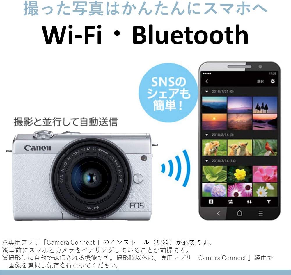 【中古】【店頭展示使用品】CANON ミラーレスデジタル一眼カメラEOS M200 ダブルレンズキット [ホワイト](メーカー保証1年）