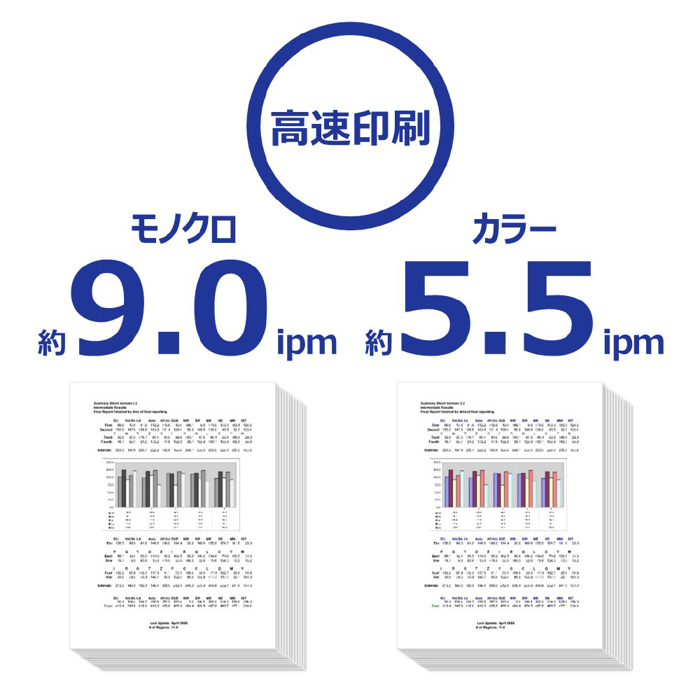 CANON A4モバイルインクジェットプリンター TR153