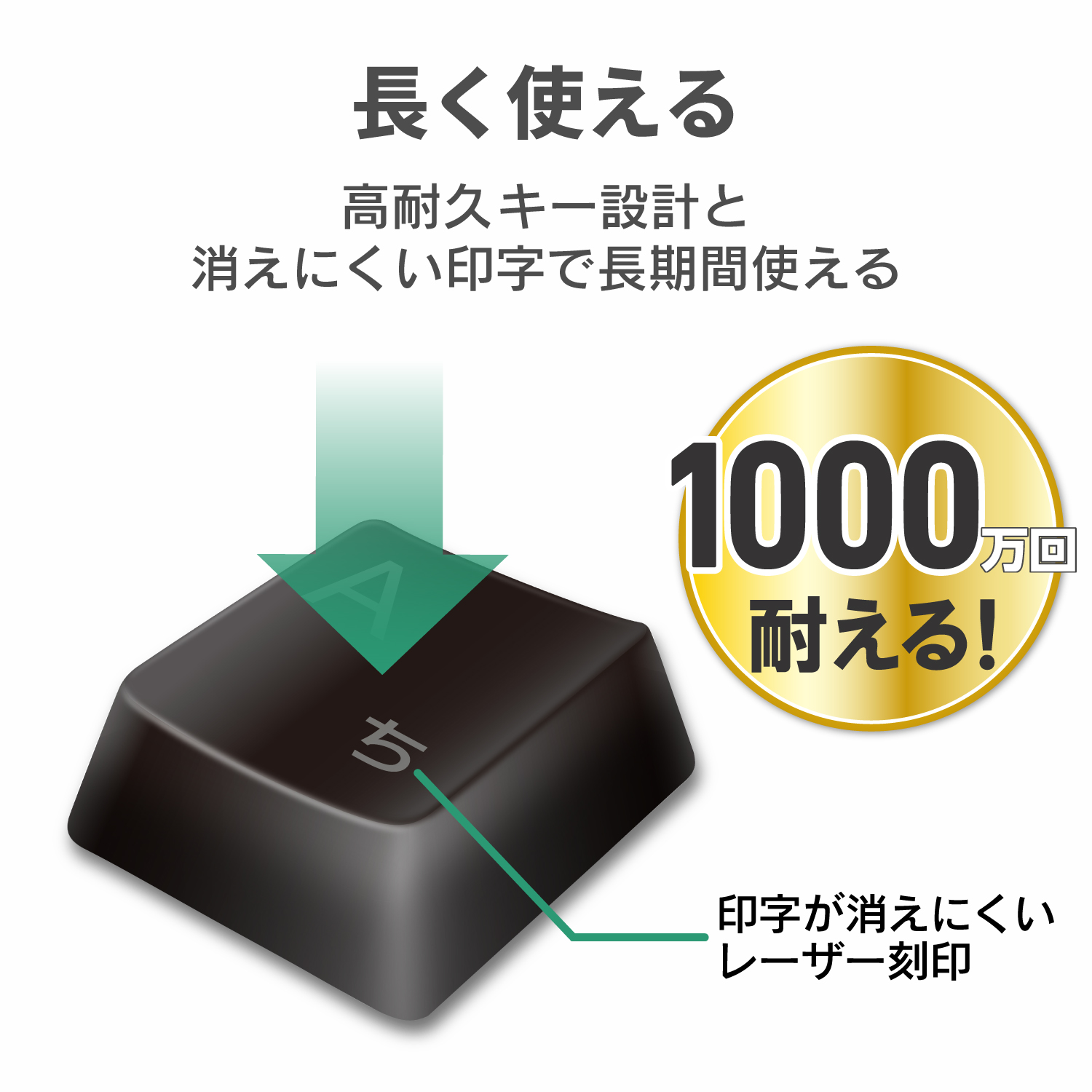 【訳あり品】【箱破損】【未開封・未使用】ELECOM 無線フルキーボード＆マウス TK-FDM106MBK[ブラック]（メーカー保証付き）