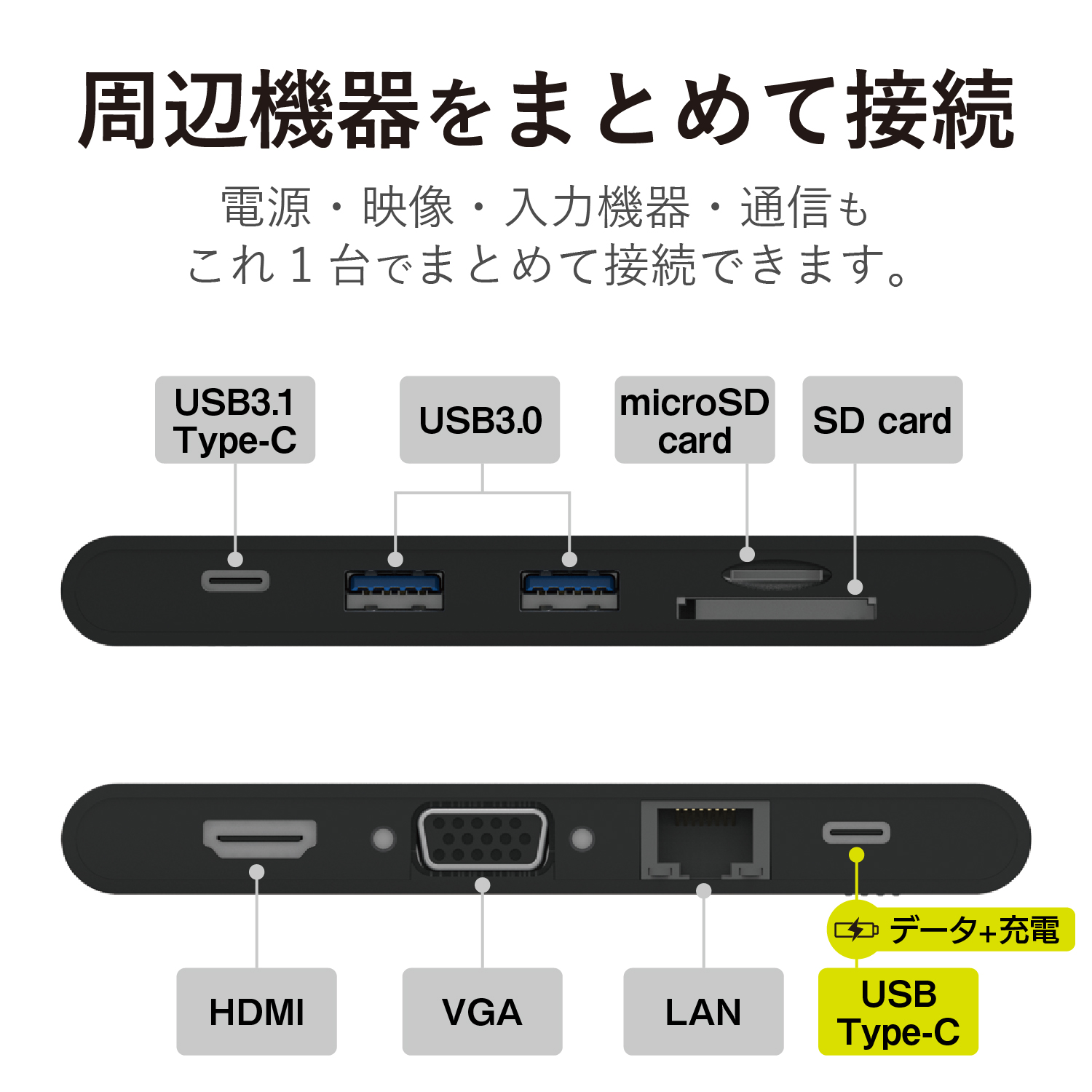 ELECOM USB Type-C接続モバイルドッキングステーション DST-C05BK [ブラック]