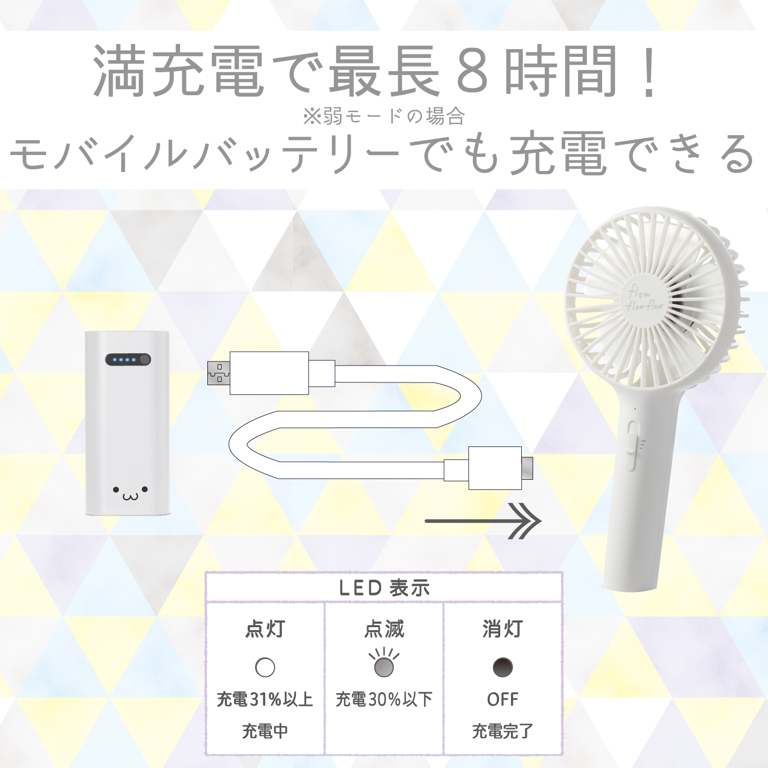 ELECOM USB扇風機"flowflowflow"（充電式2WAYタイプ）[ホワイト] FAN-U194WH