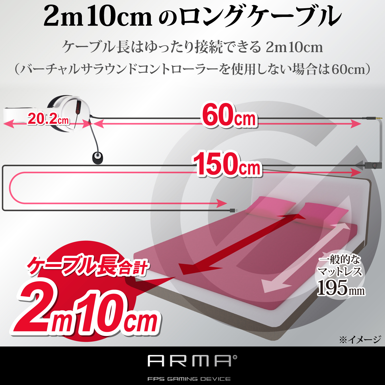 ELECOM ARMA HS-ARMA200VWH [ホワイト]