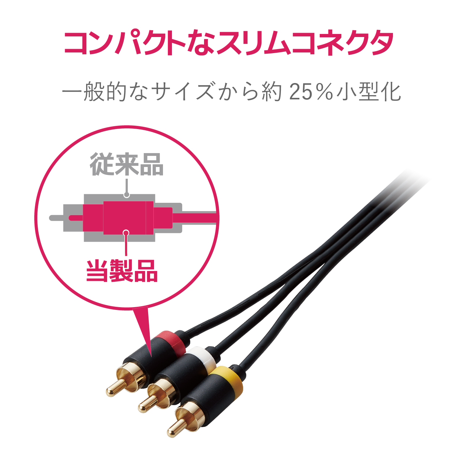 ELECOM L型ミニプラグ（4極）-RCAピンプラグケーブル DH-MLWRY20BK [2m]