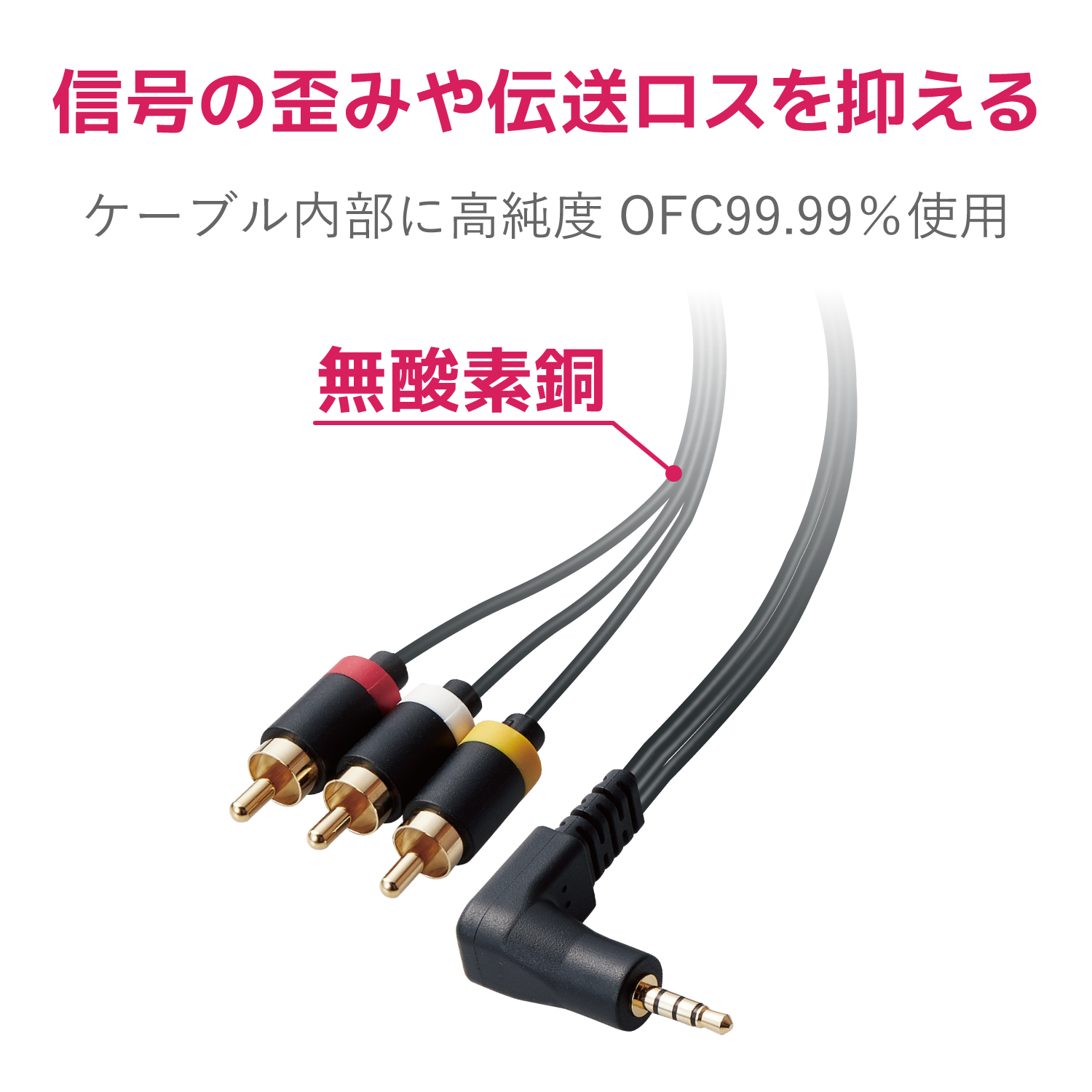 ELECOM L型ミニプラグ（4極）-RCAピンプラグケーブル DH-MLWRY20BK [2m]