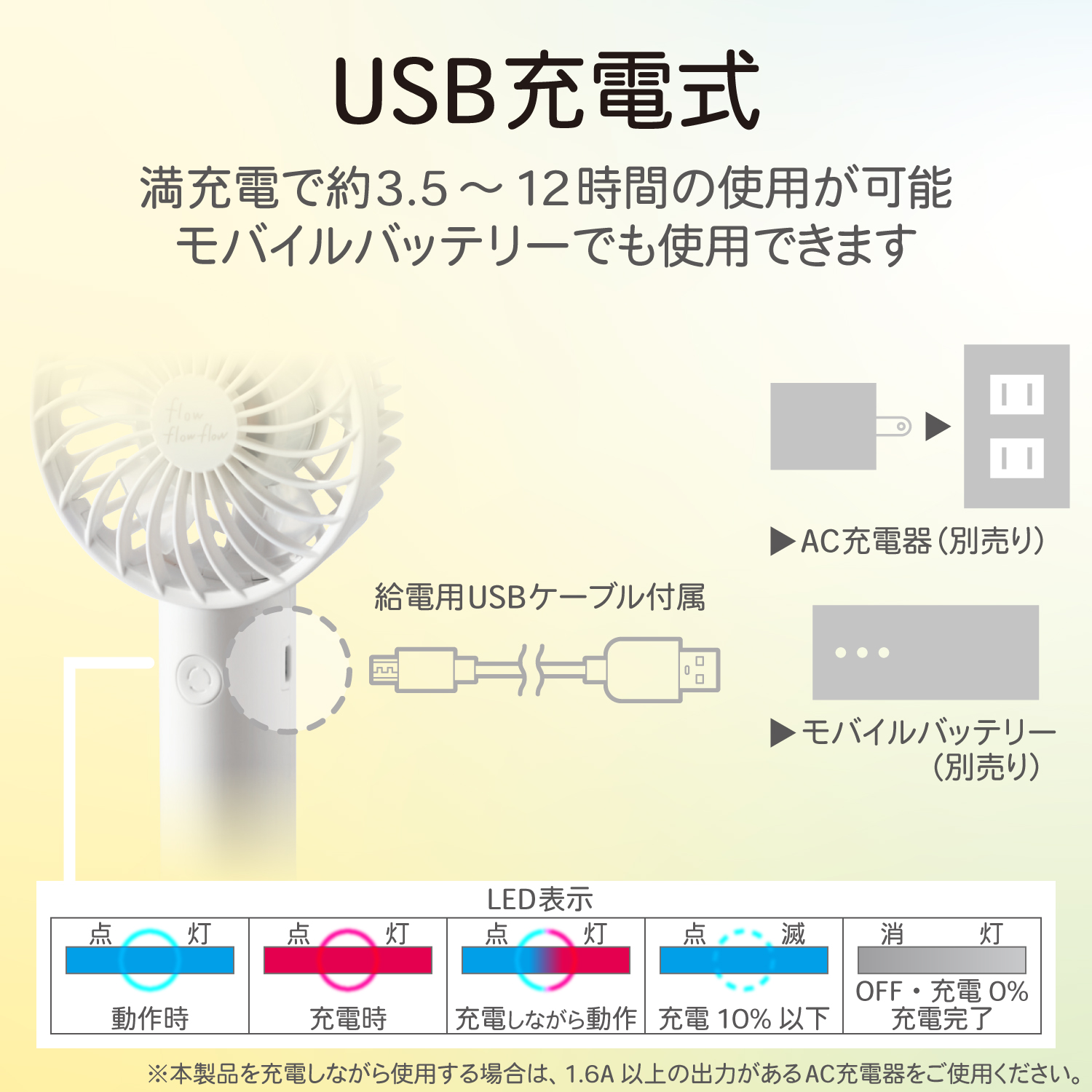 ELECOM 小型ハンディファン flowflowflow FAN-U204WH [ホワイト]