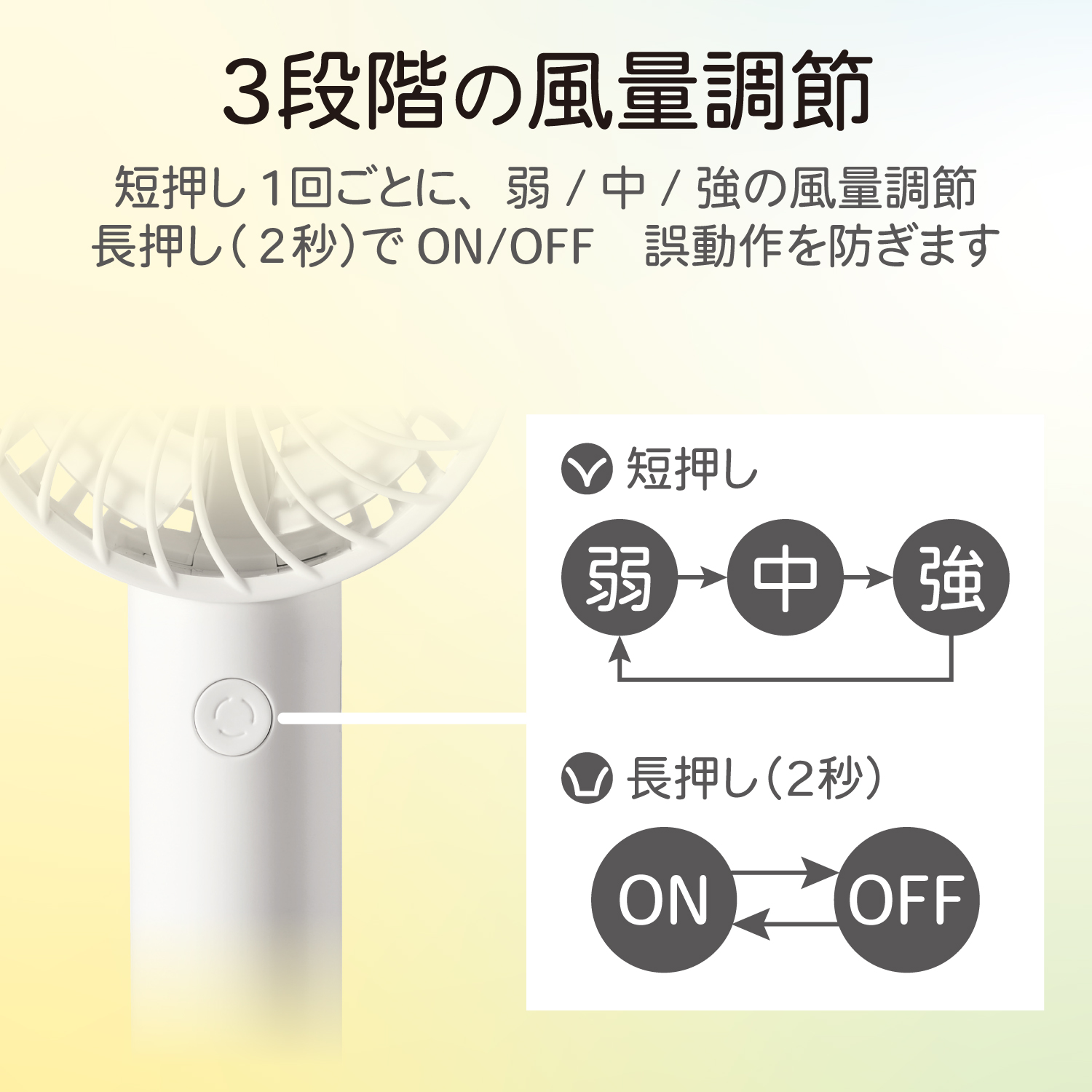 ELECOM 小型ハンディファン flowflowflow FAN-U204WH [ホワイト]