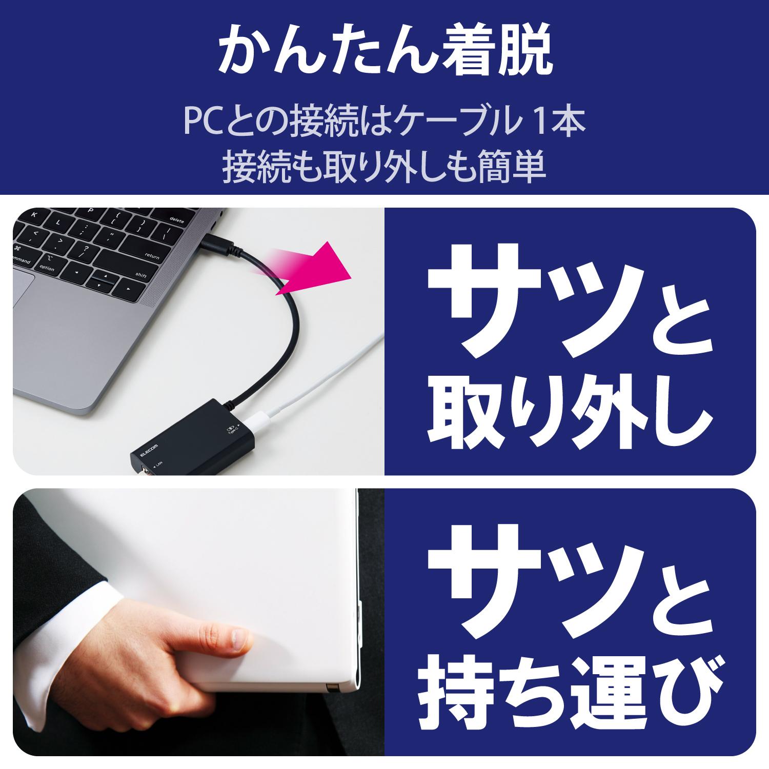 PD3.0対応　USB3.1Gen1　有線ＬＡＮアダプター EDC-GUC3P-B