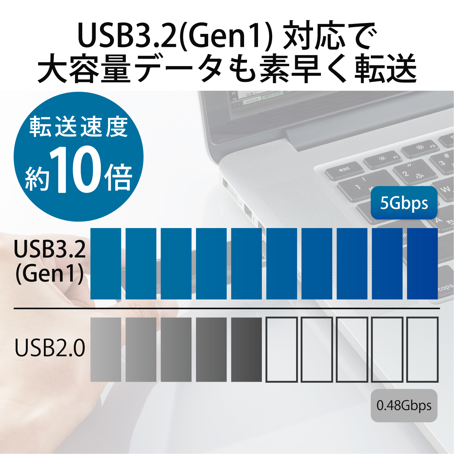 ELECOM 外付けポータブルSSD ESD-EMN1000GBK