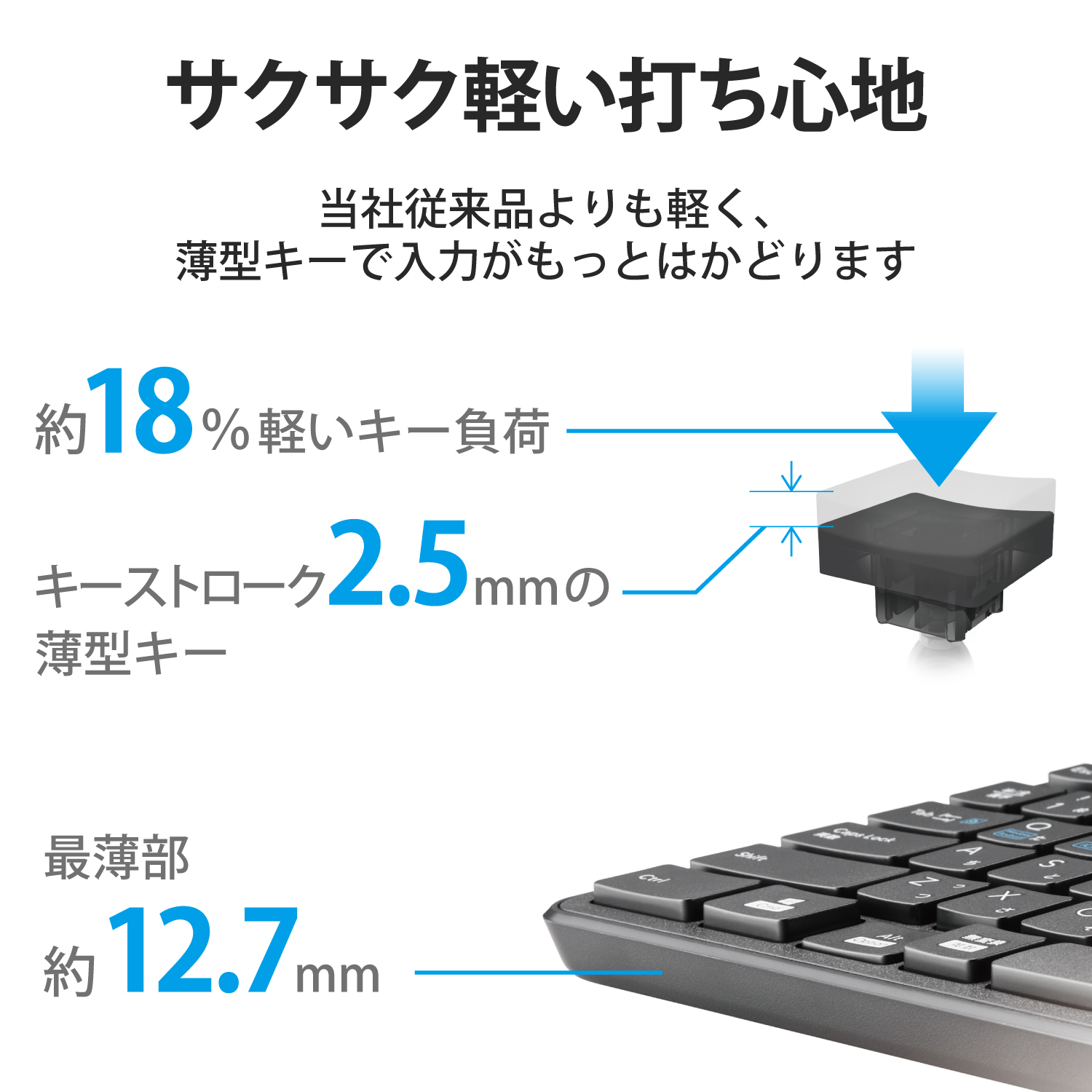 ELECOM Bluetooth 5.0 薄型フルキーボード TK-FBM120KBK[ブラック]