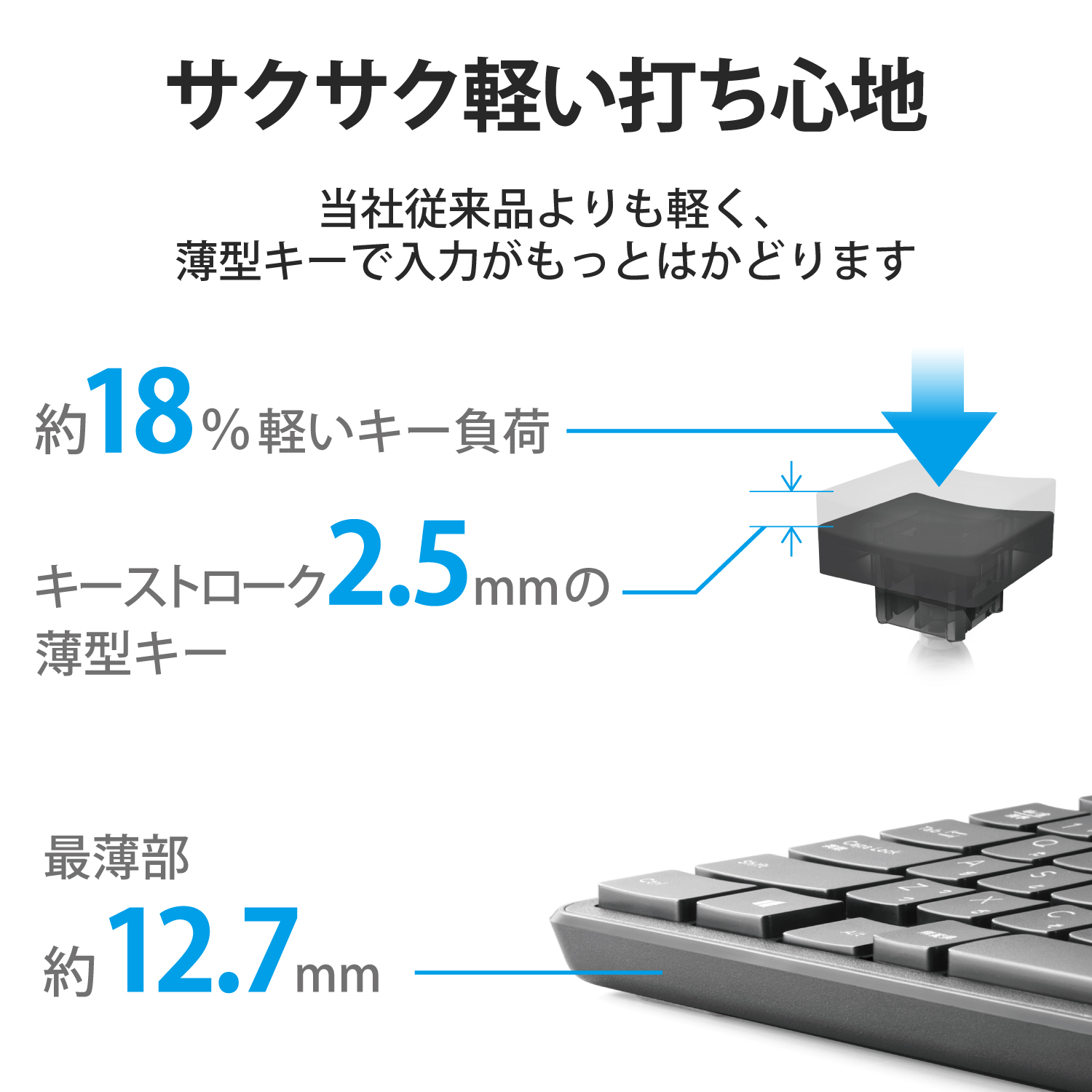 ELECOM 有線薄型フルキーボード TK-FCM108KBK[ブラック]