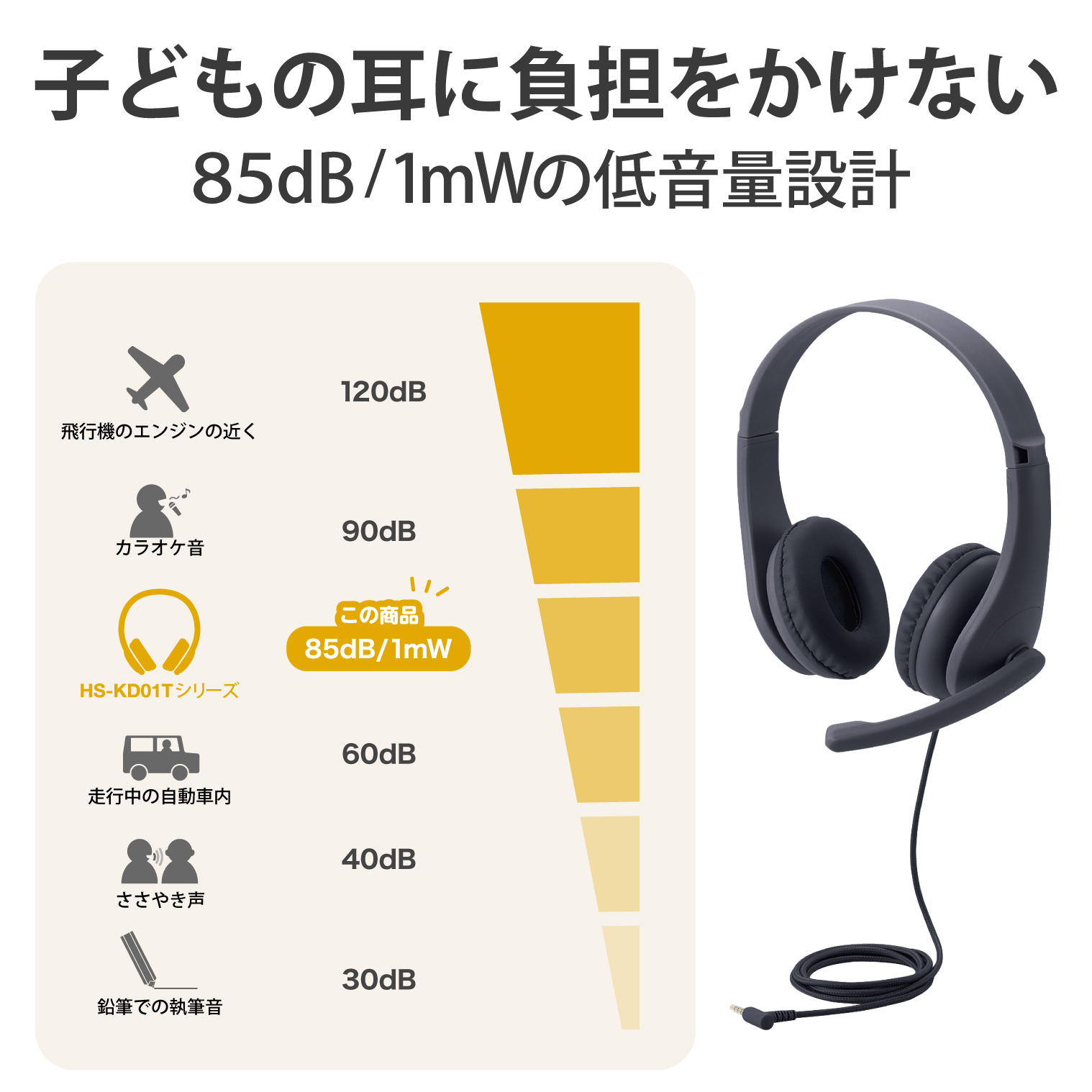 ELECOM 子ども用ヘッドセット 有線 4極ミニプラグ 両耳　マイクアーム付 HS-KD01TBK [ブラック]