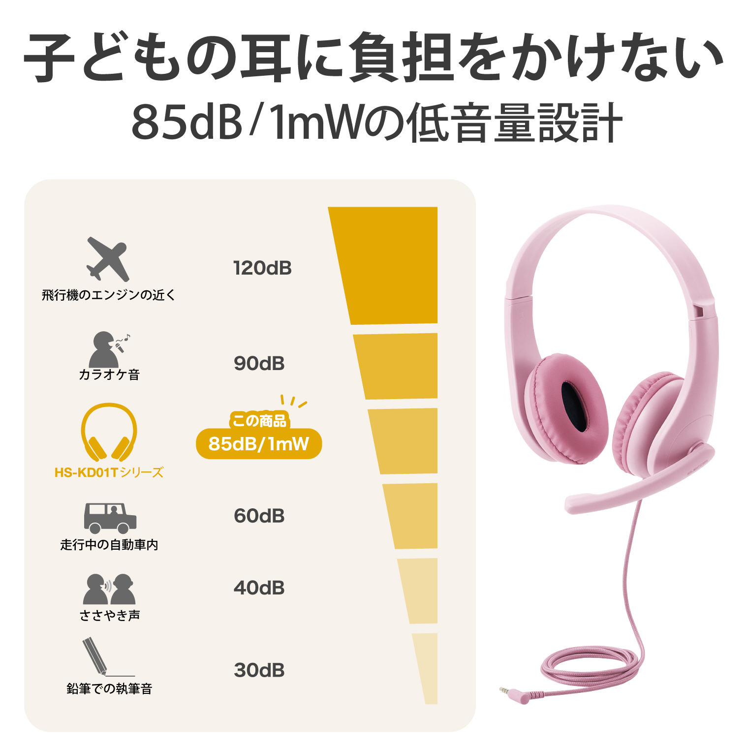 ELECOM HS-KD01TPN [ピンク]