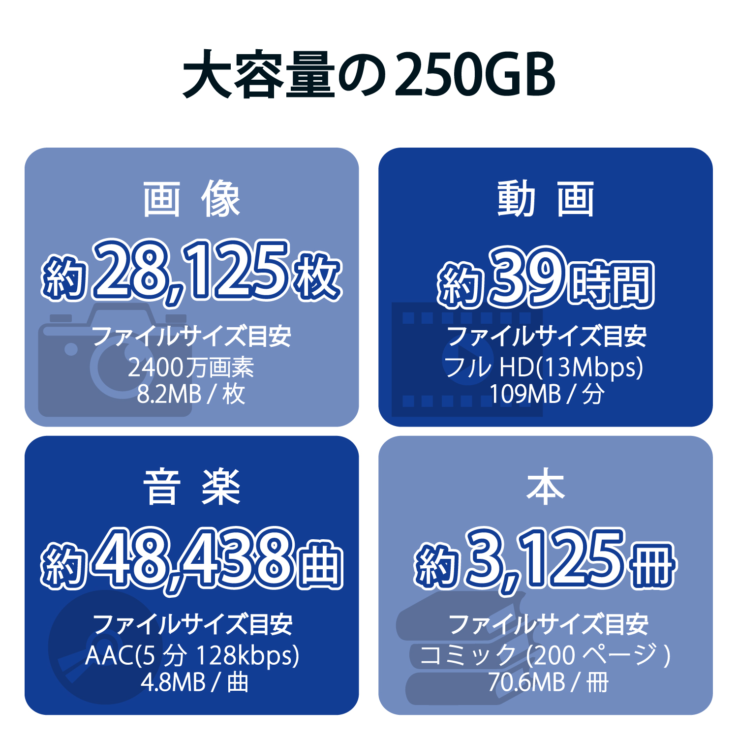 ELECOM 外付けポータブルSSD ESD-EPK0250GBK [ブラック]
