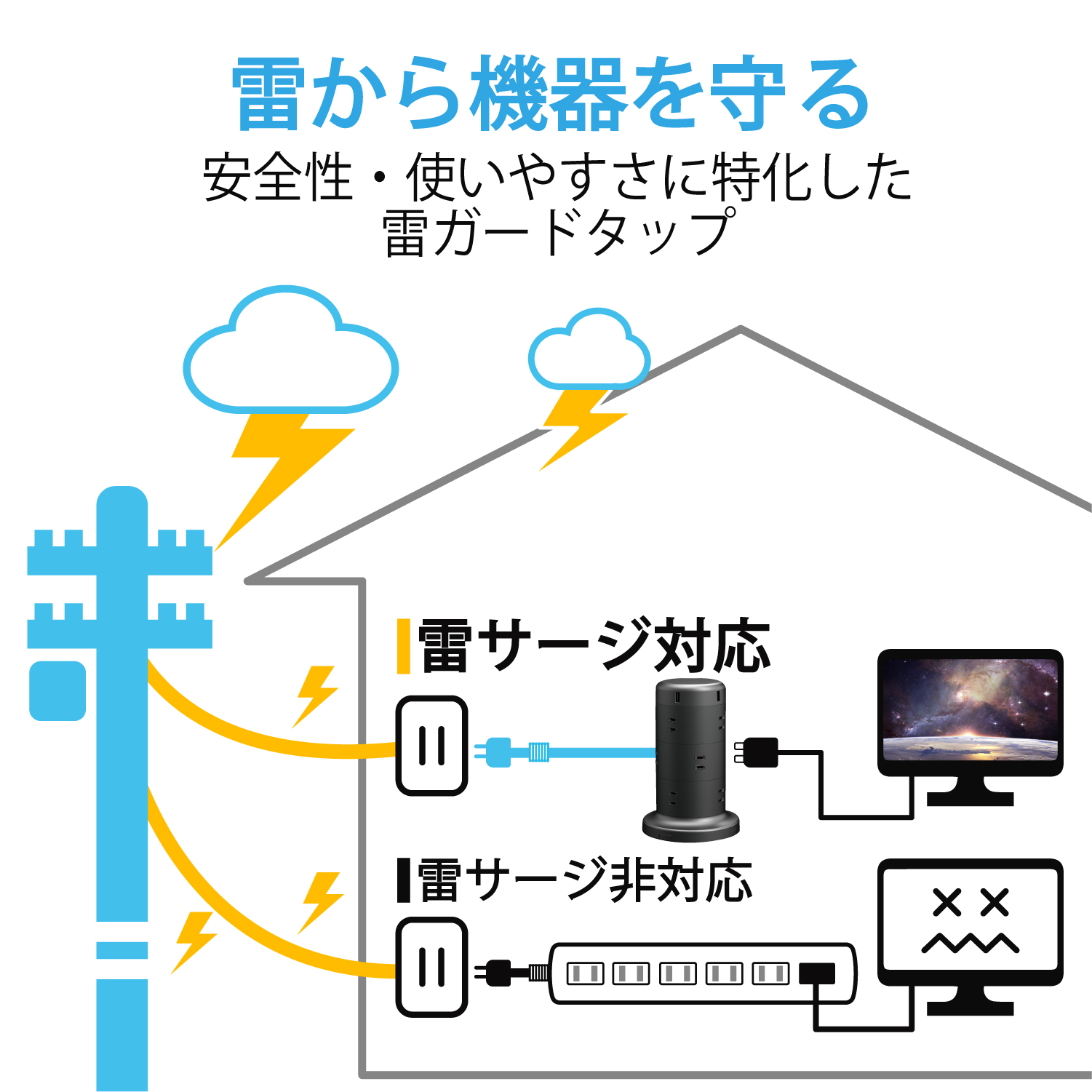 ELECOM タワー型12口タップ2ｍ TT-U02-1220BK