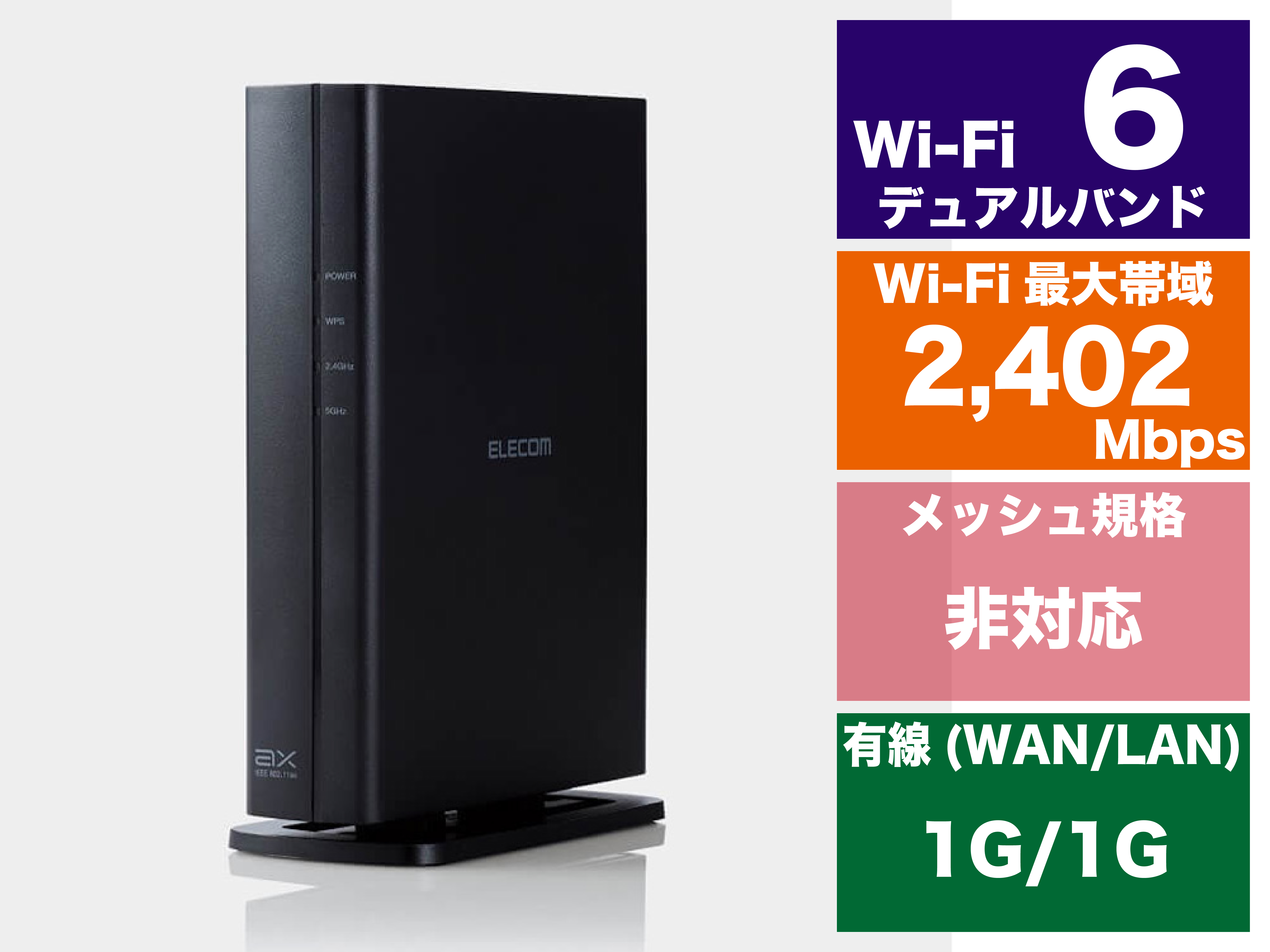 ELECOM Wi-Fi 6 2402+574Mbps Wi-Fi ギガビットルーター WRC-X3000GS3-B [ブラック]