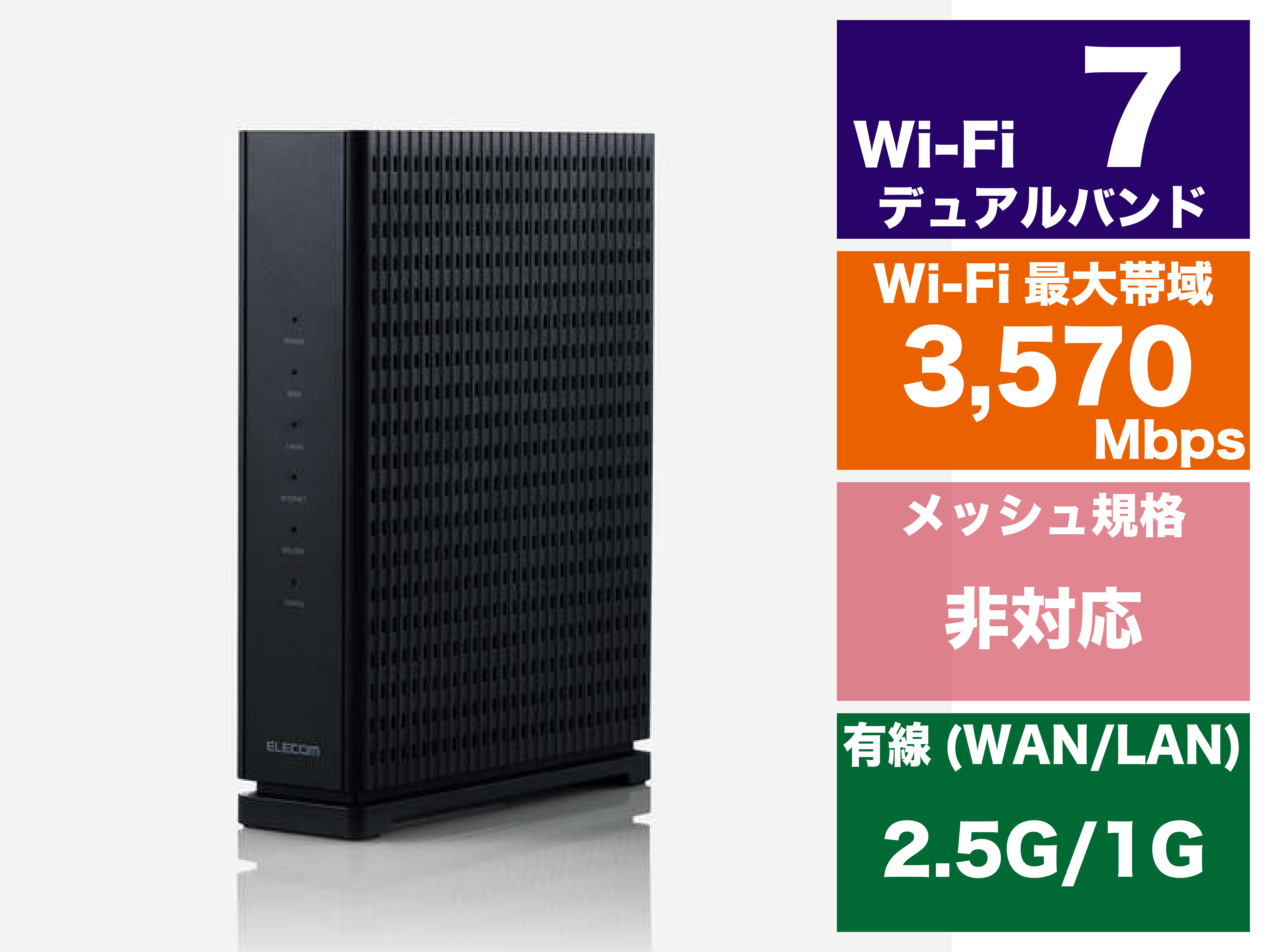 【訳あり品】【箱破損】【未開封・未使用】ELECOM Wi-Fi 7 2882+688Mbps Wi-Fi 2.5Gルーター WRC-BE36QS-B [ブラック]