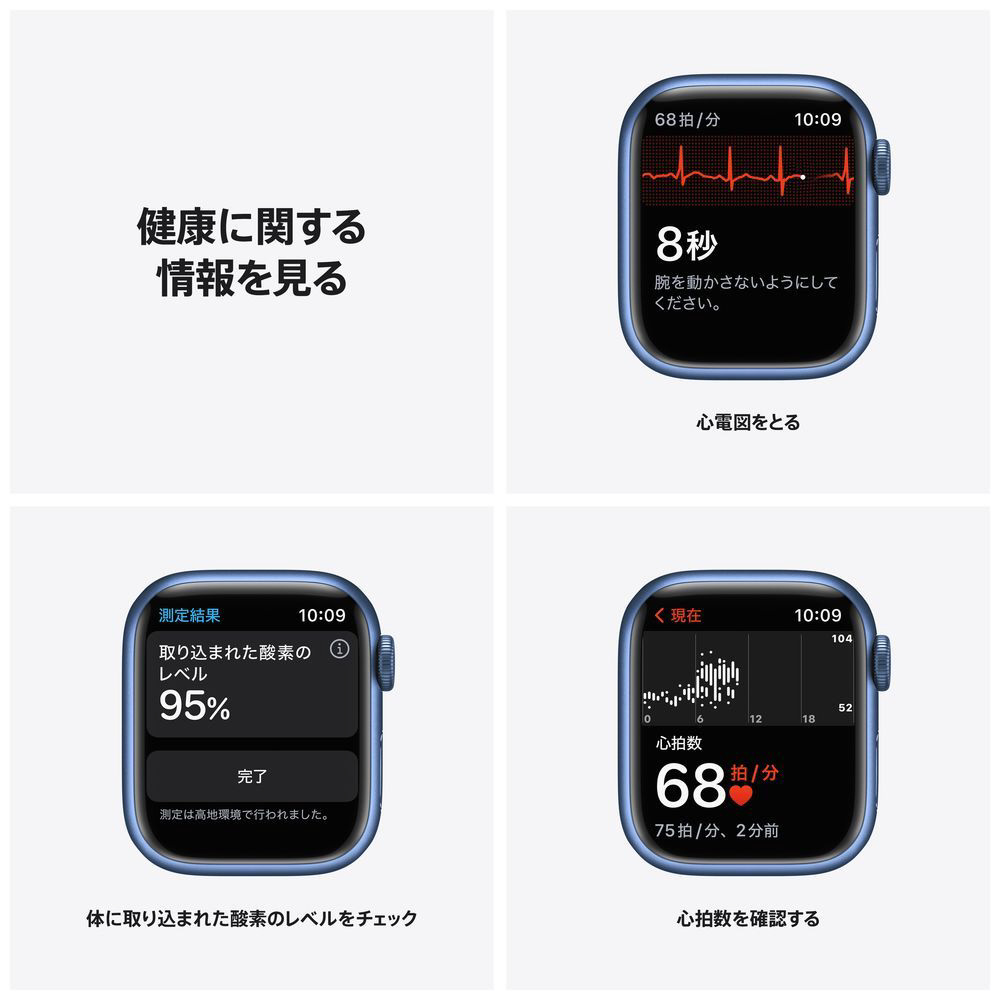 Apple Watch Series 7 GPS+Cellularモデル 41mm MKHU3J/A [アビス