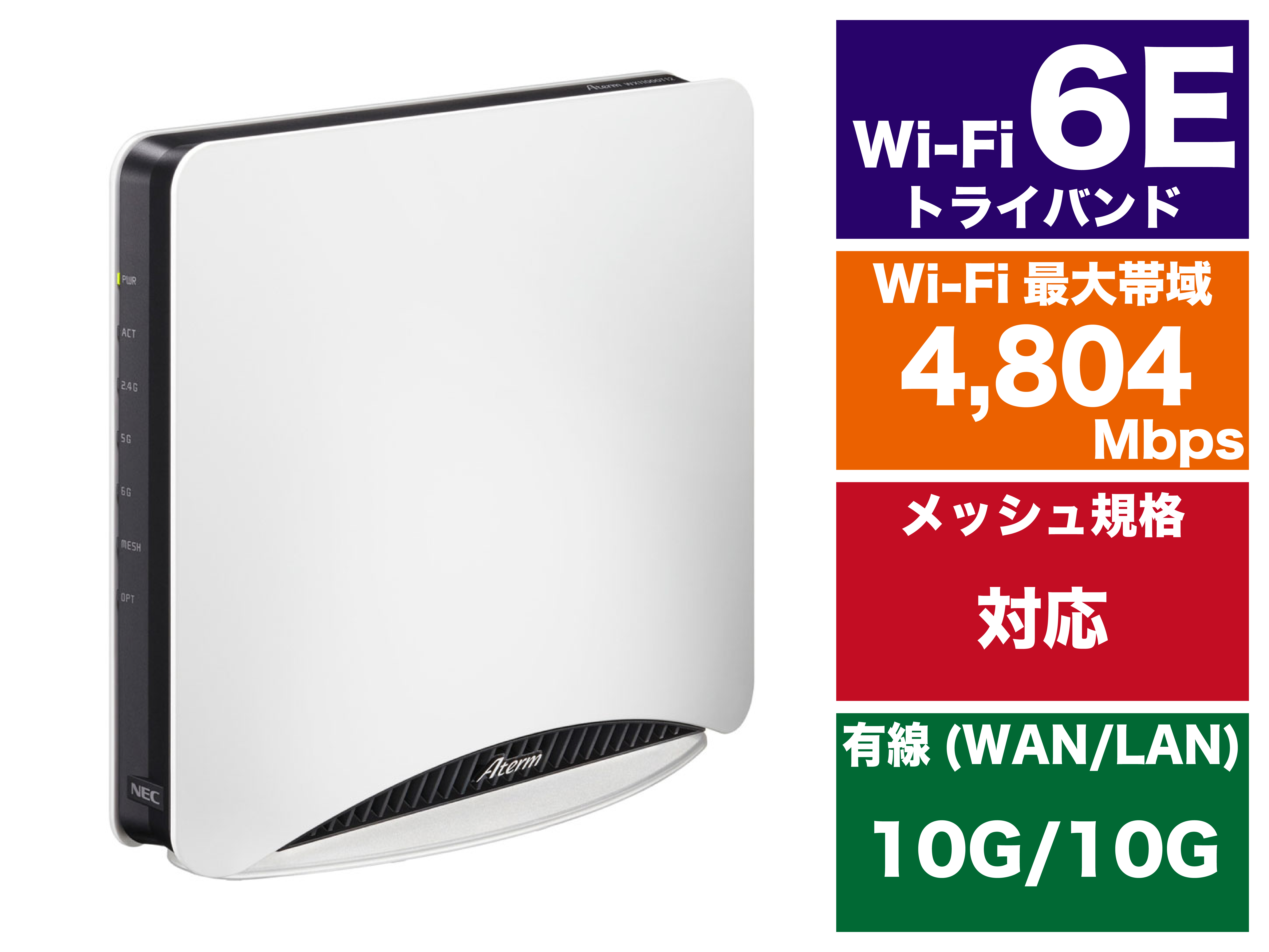 NEC Aterm WX11000T12 [PA-WX11000T12]