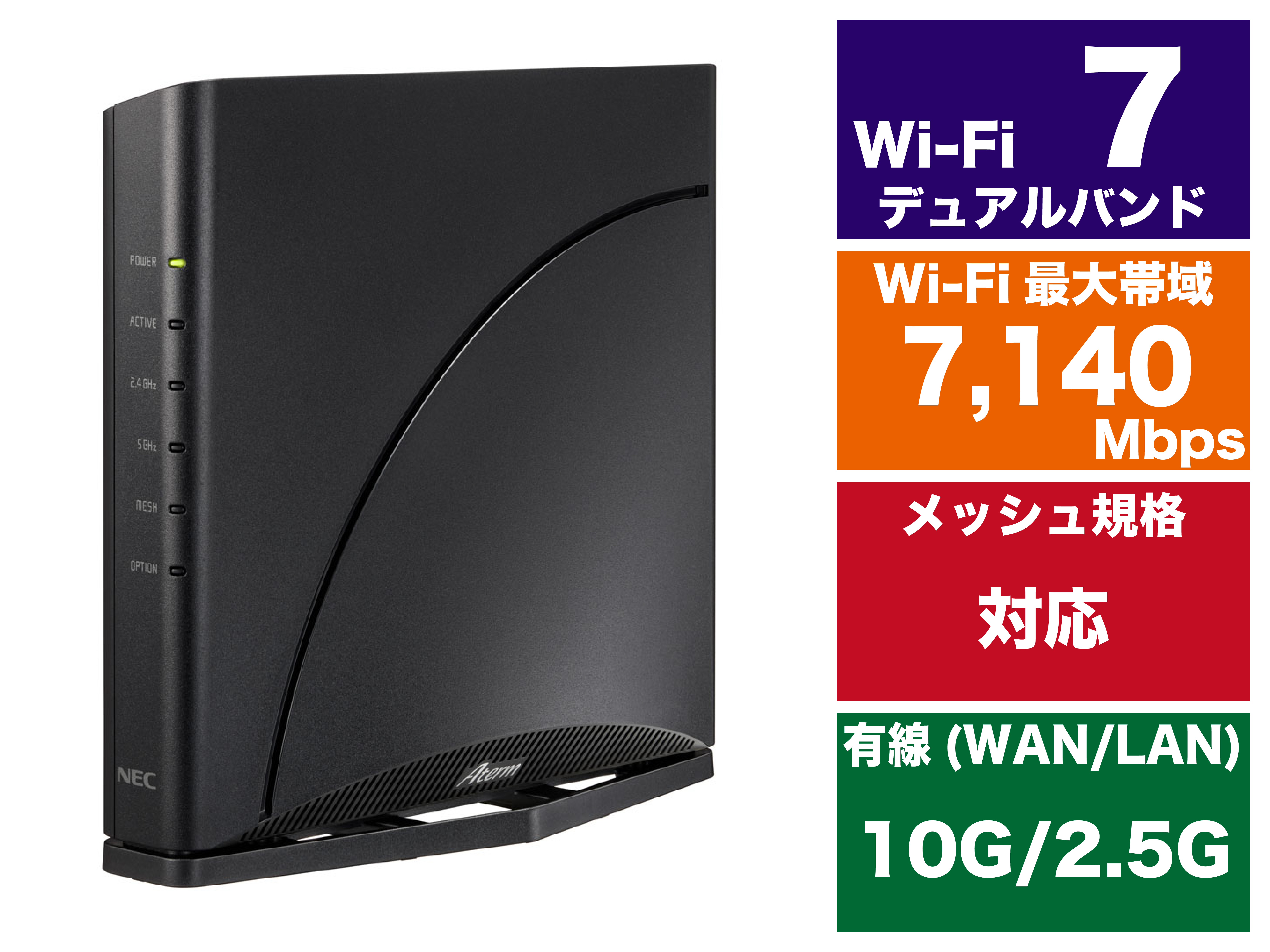 NEC Aterm [PA-7200D8BE]