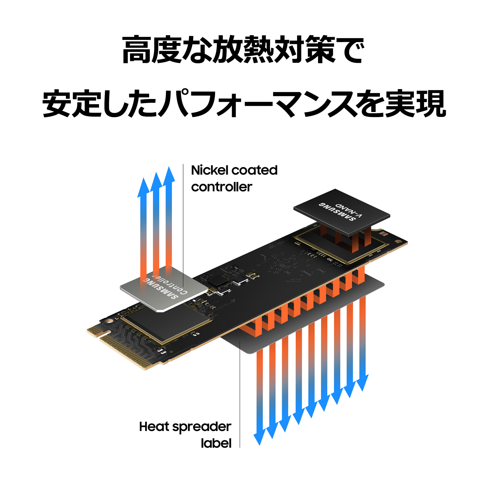 Samsung 980 MZ-V8V500B/IT [内蔵SSD]｜パソコン・スマートフォン ...