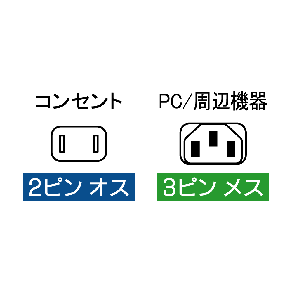 Ainex AC電源ケーブル 1.8m ACP-18B