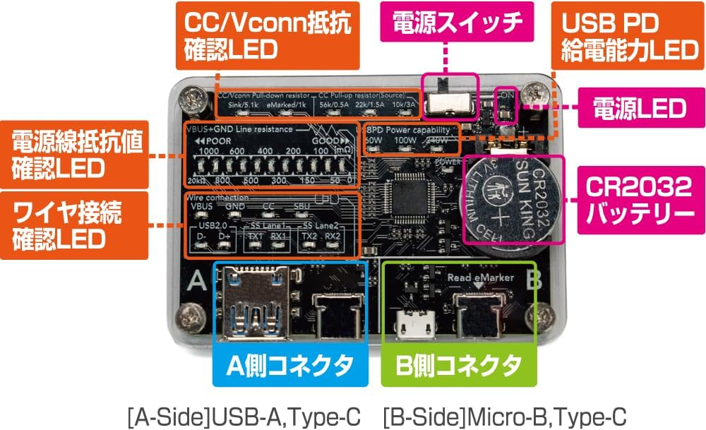 BitTradeOne USBケーブルチェッカー [ADUSBCIMLE]