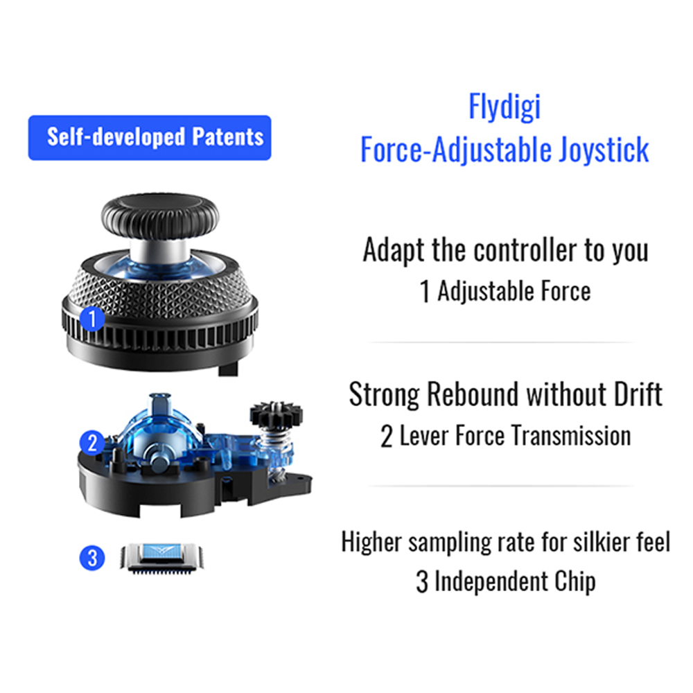 【訳あり品】【箱破損】【未開封・未使用】Flydigi VADER4 PRO
