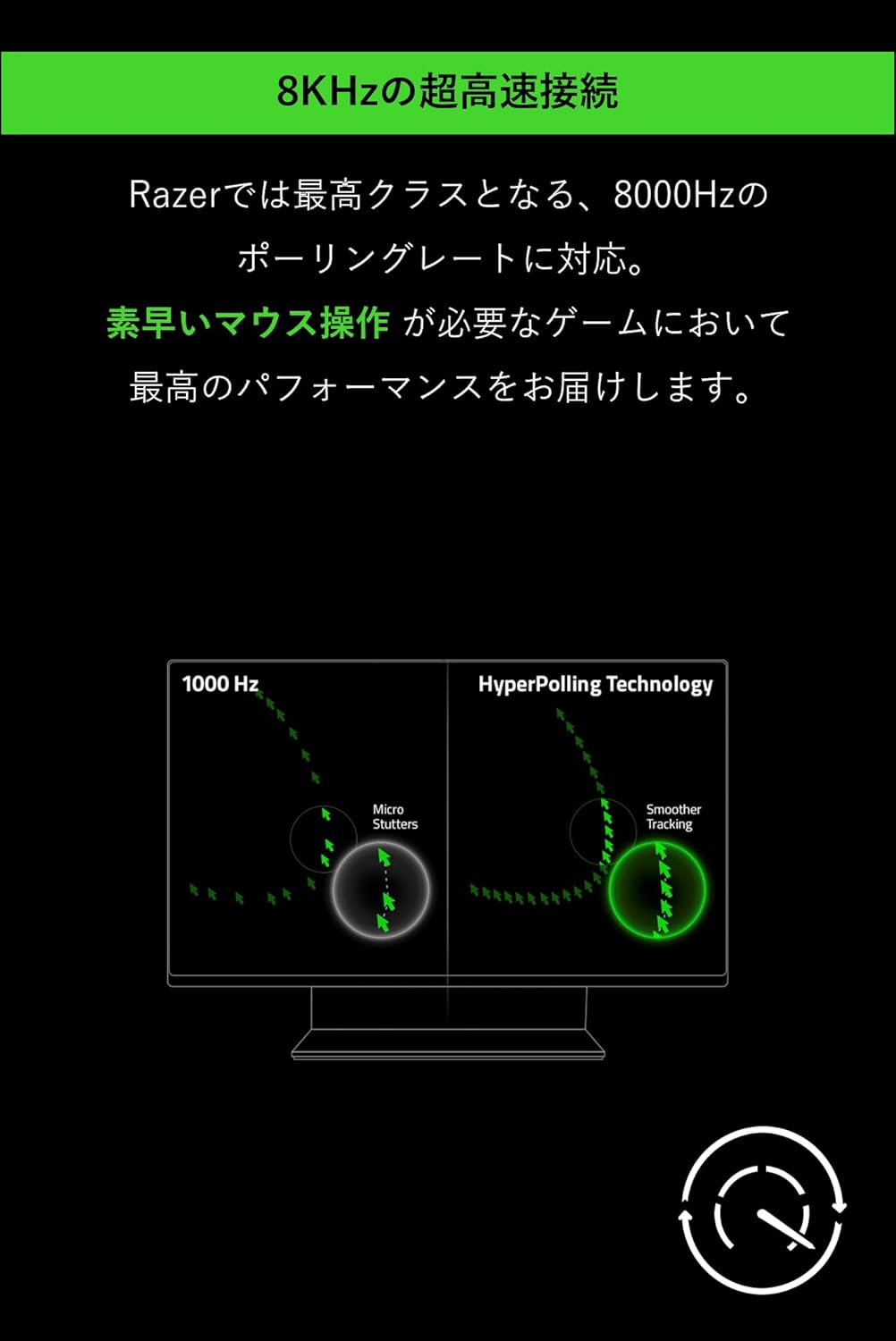 Razer DEATHADDER V3 ゲーミングマウス