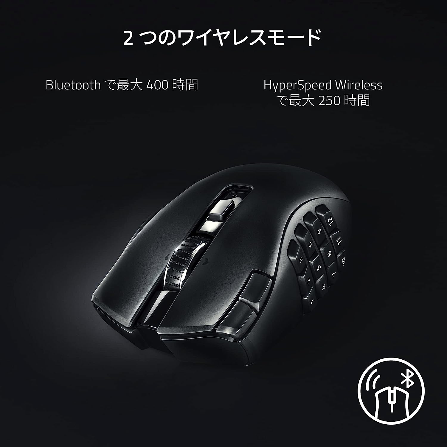 Razer NAGA V2 HYPERSPEED RZ01-03600100-R3A1