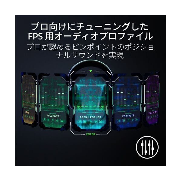 Razer ゲーミングヘッドフォン BlackShark V2 Pro White Edition(アップグレードモデル) RZ04-04530200-R3M1