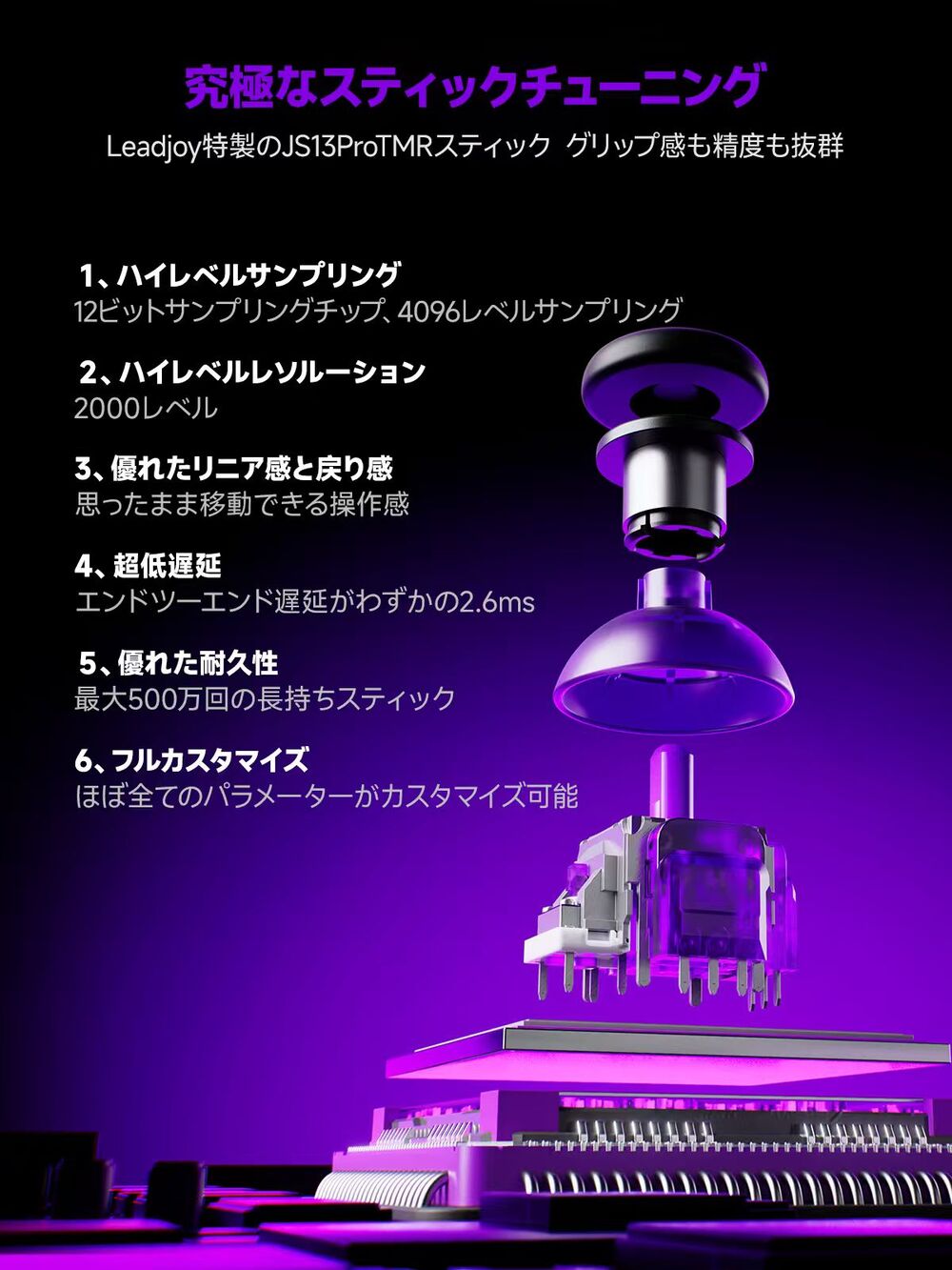 LEADJOY XENO-PLUS-COMBO